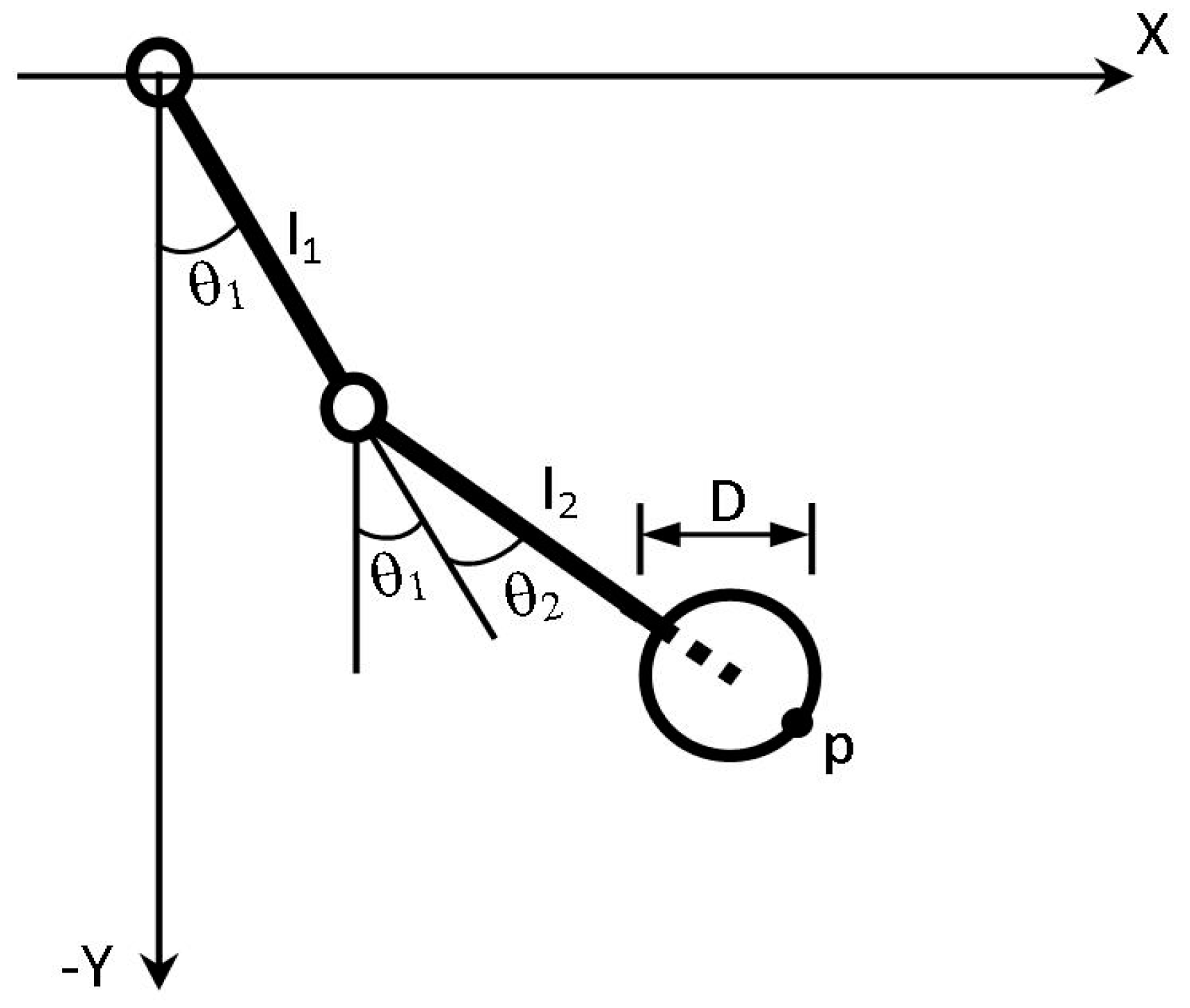 Robotics 06 00040 g003 550