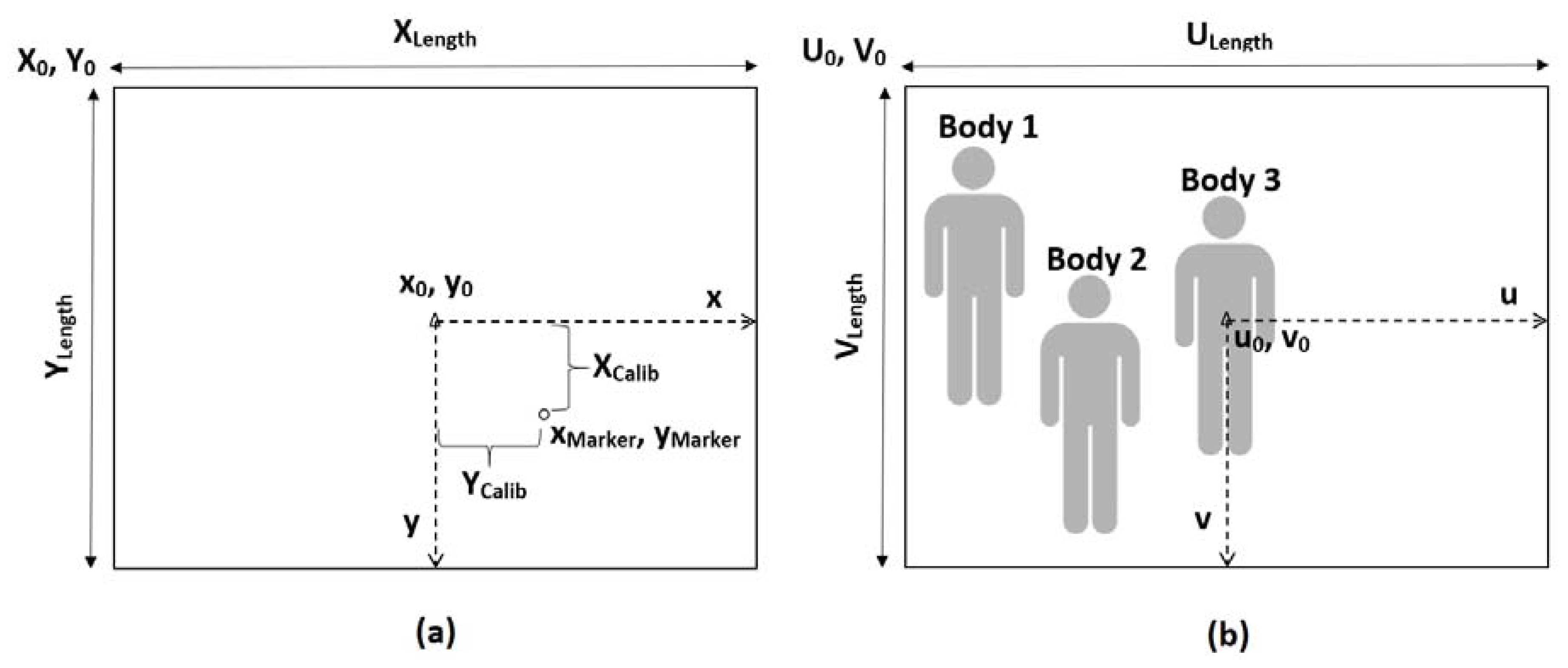 Robotics 07 00004 g002 550
