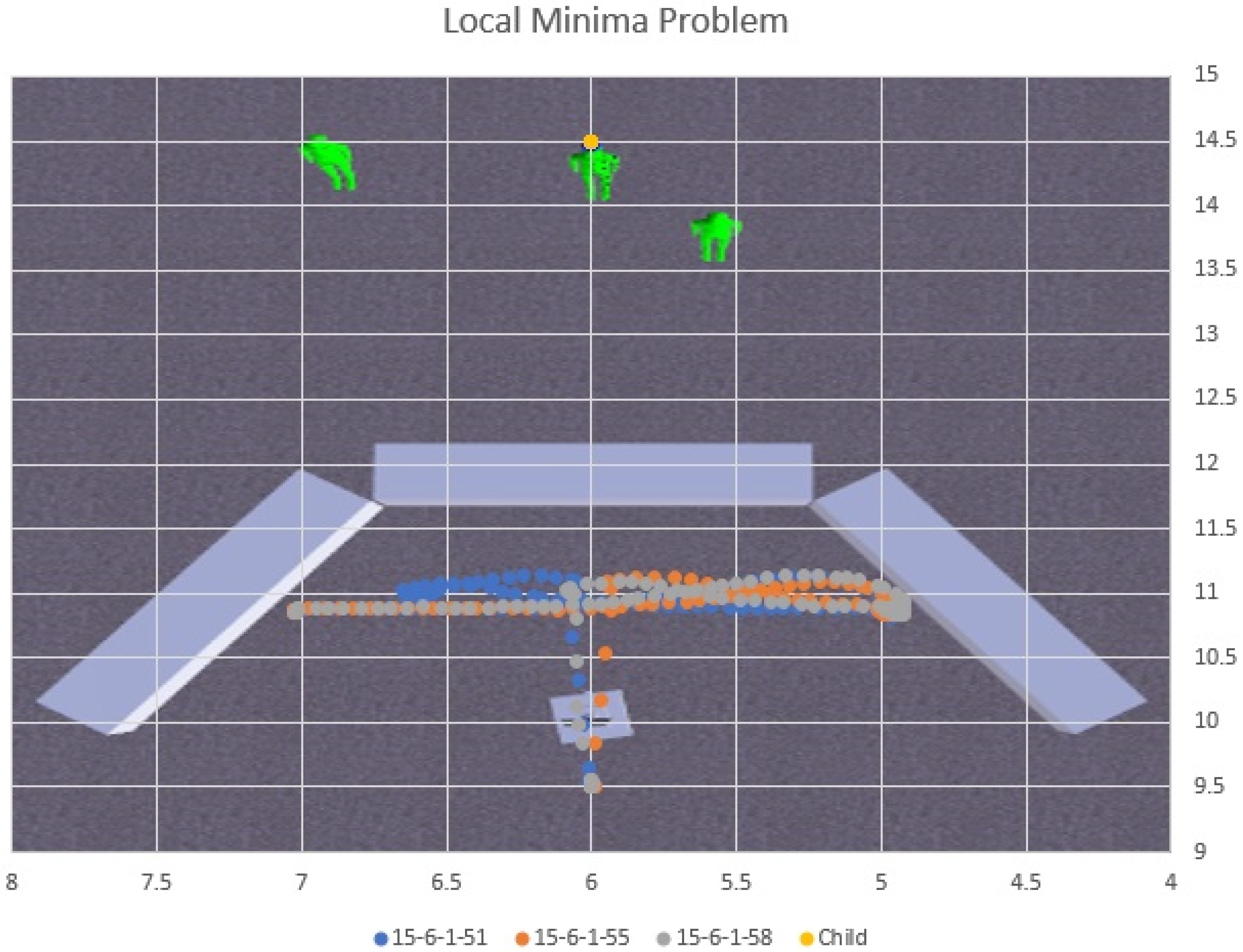 Robotics 07 00004 g017 550