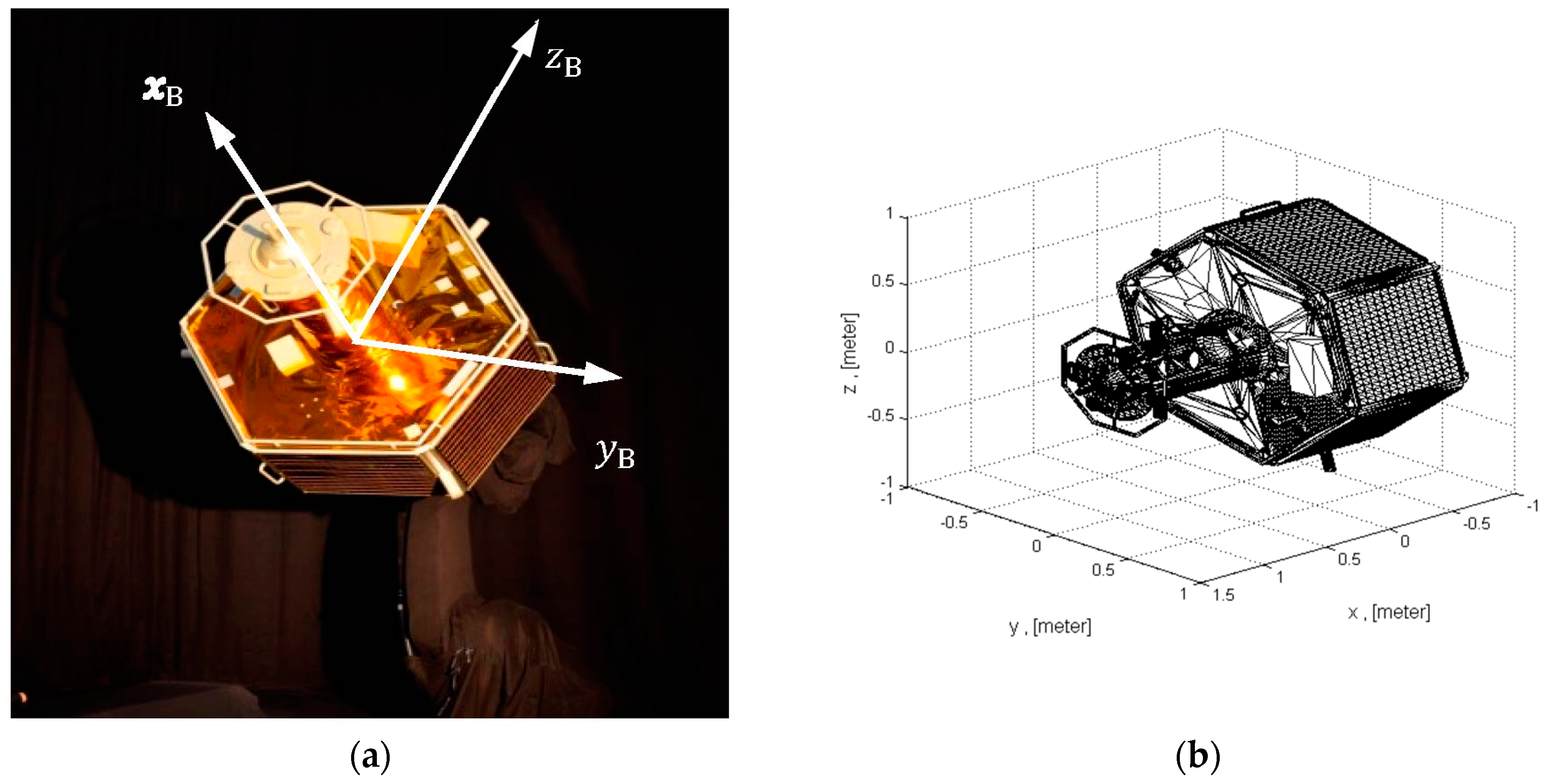 Robotics 07 00005 g004a