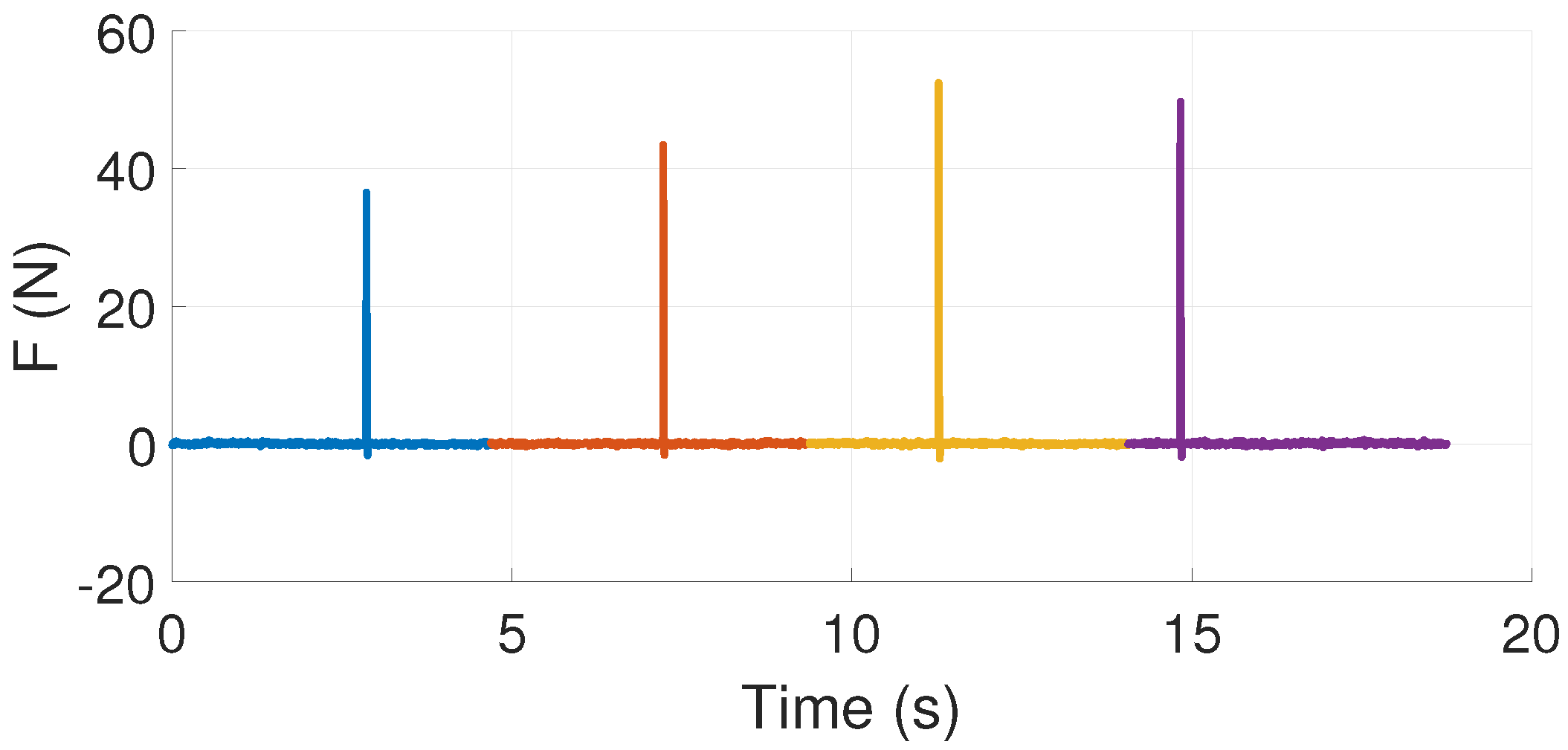 Robotics 07 00008 g011 550