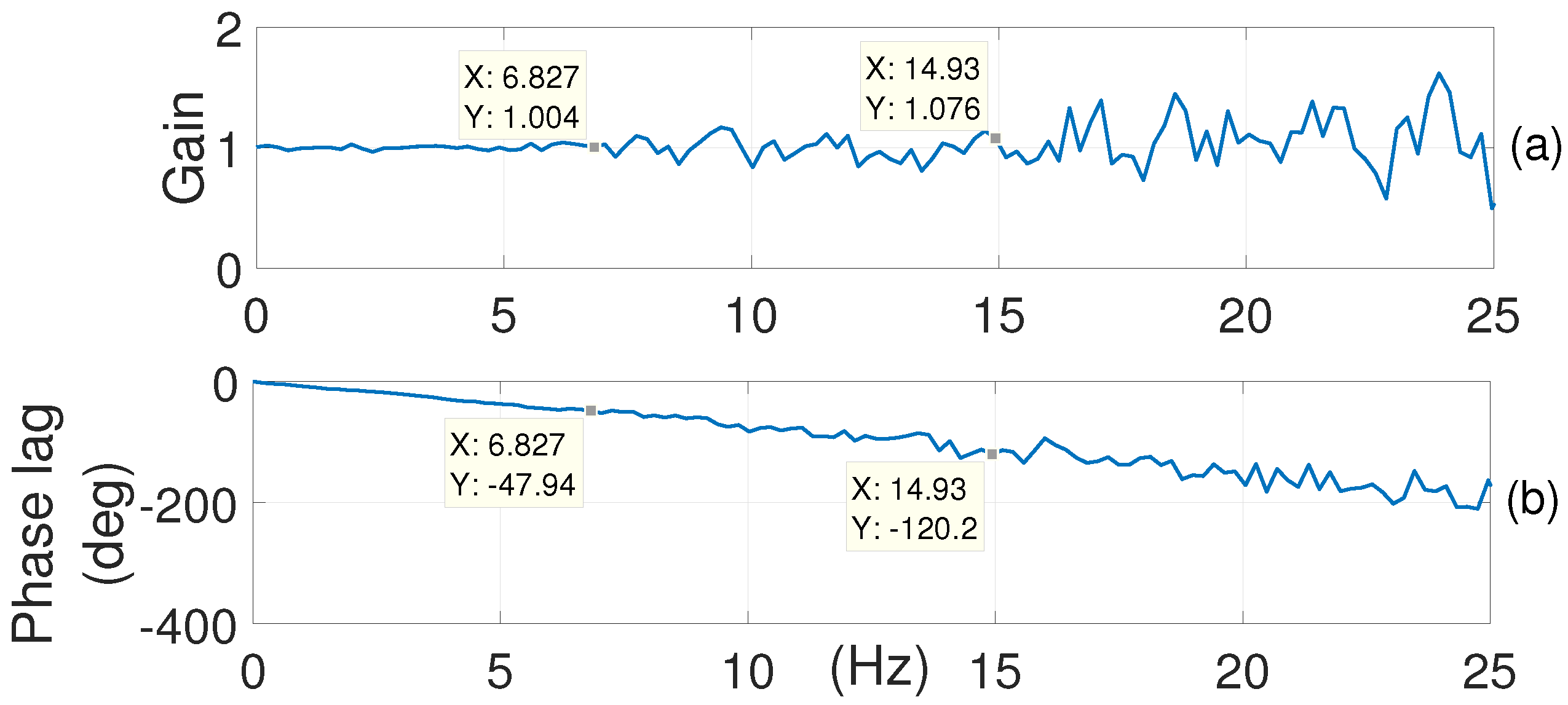 Robotics 07 00008 g013 550