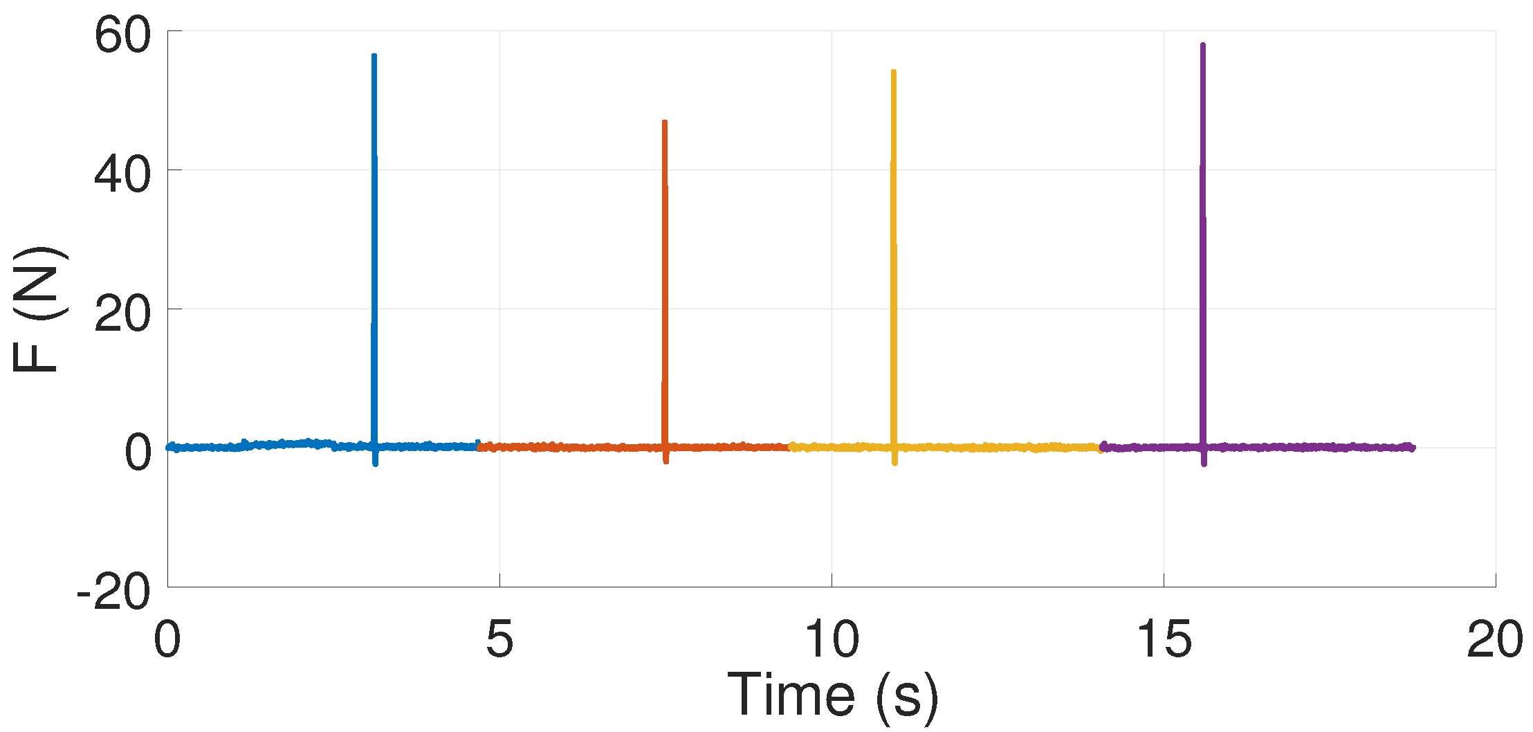 Robotics 07 00008 g014 550