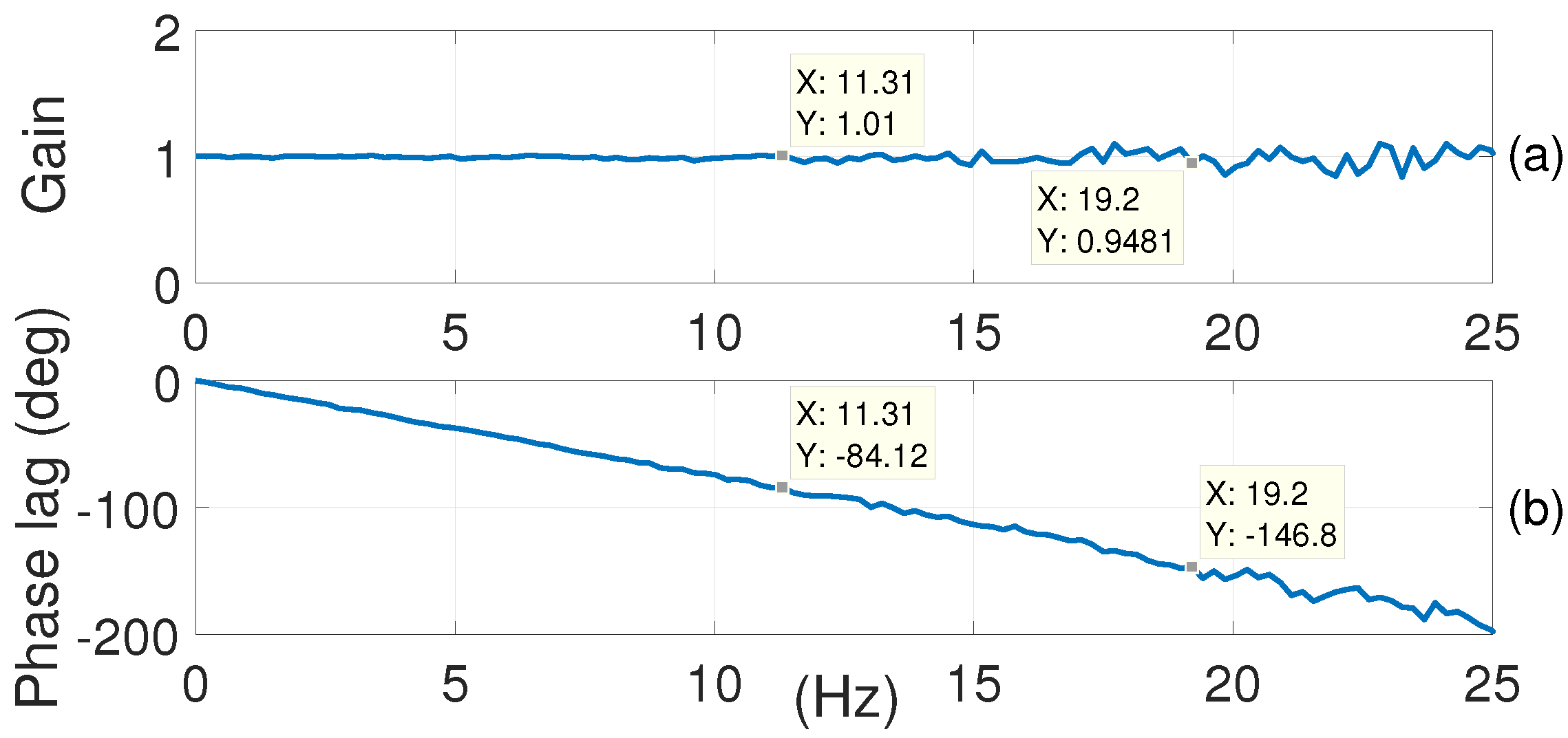 Robotics 07 00008 g016 550