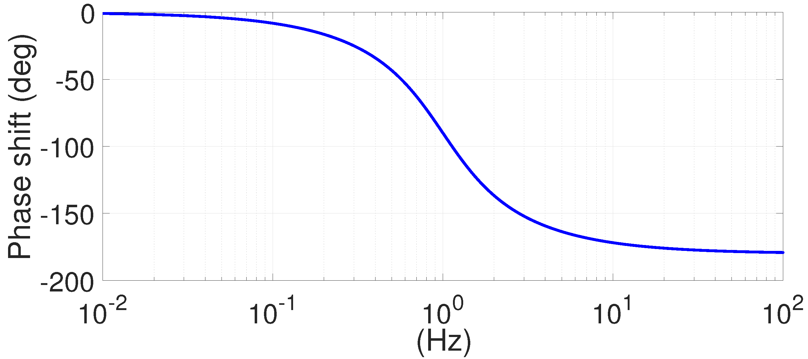 Robotics 07 00008 g017 550