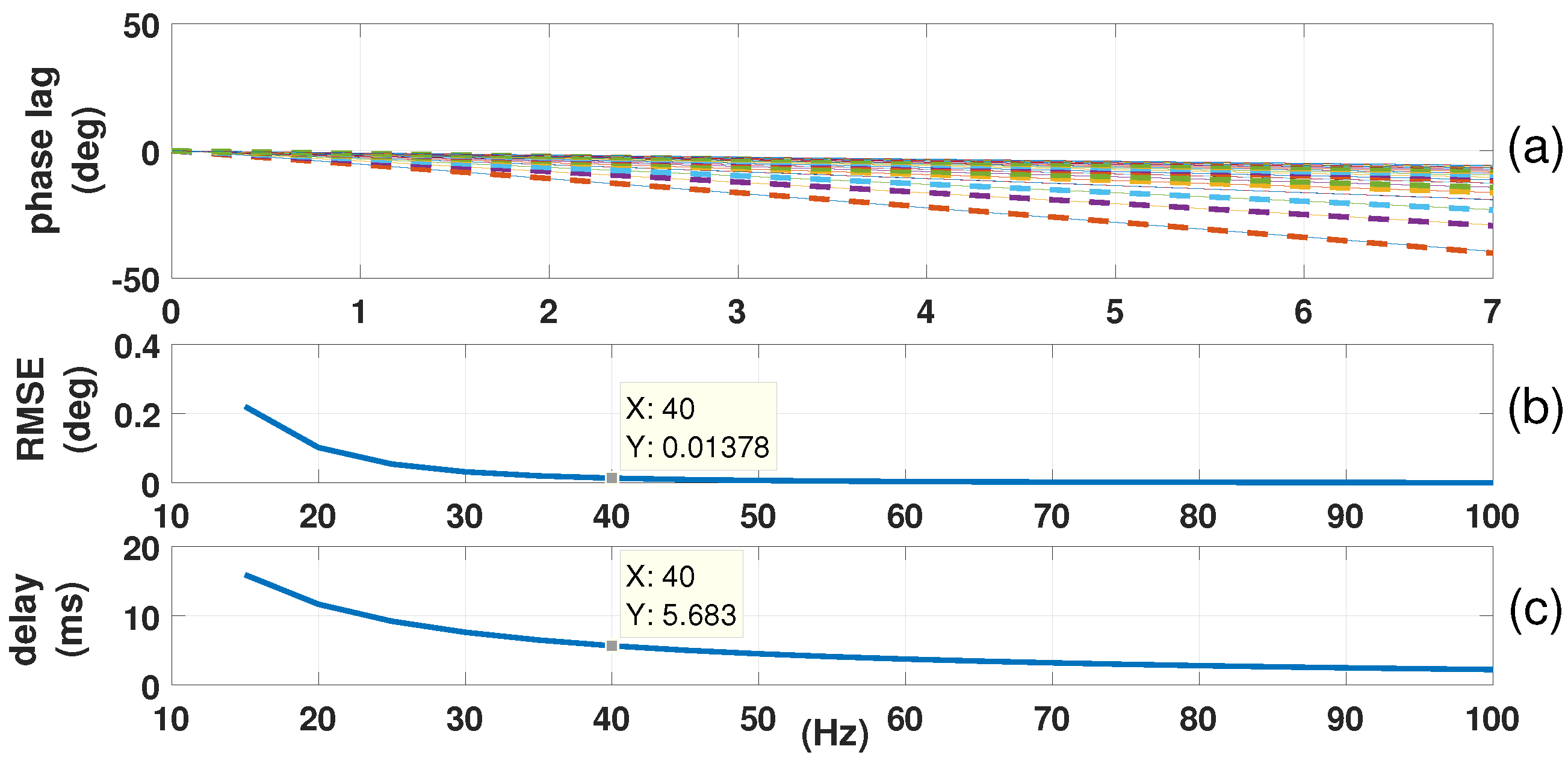 Robotics 07 00008 g018 550
