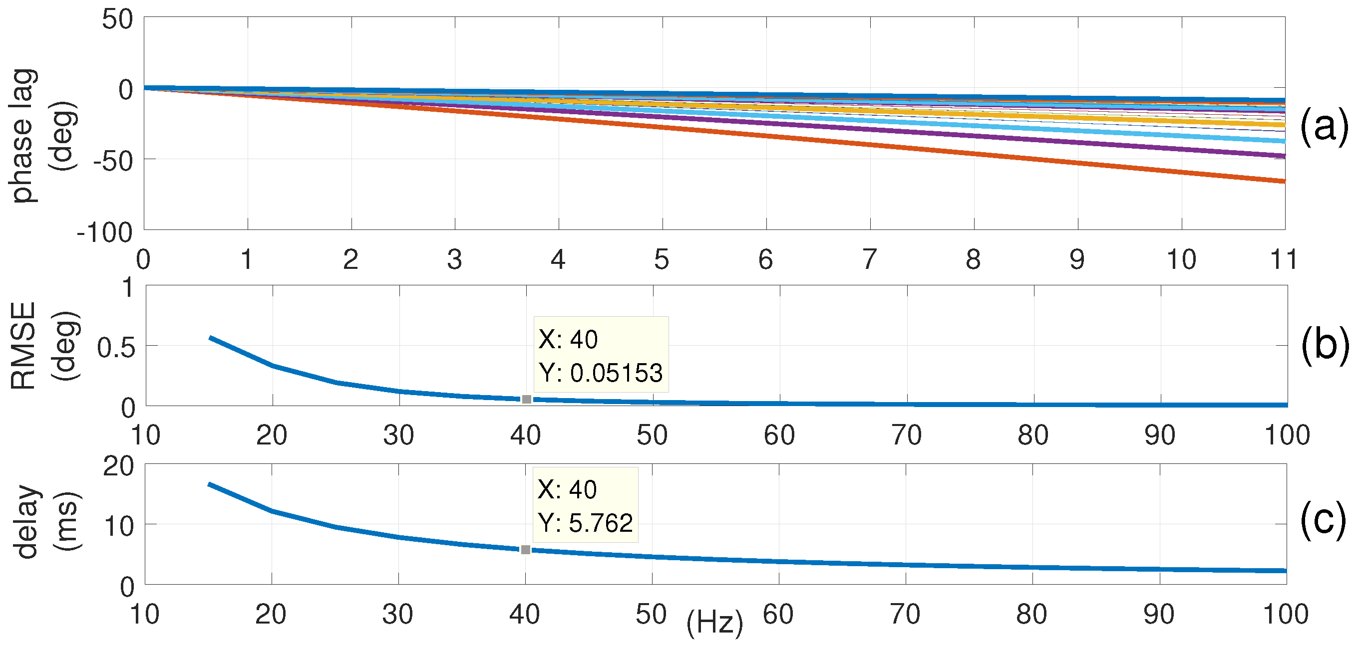 Robotics 07 00008 g019 550
