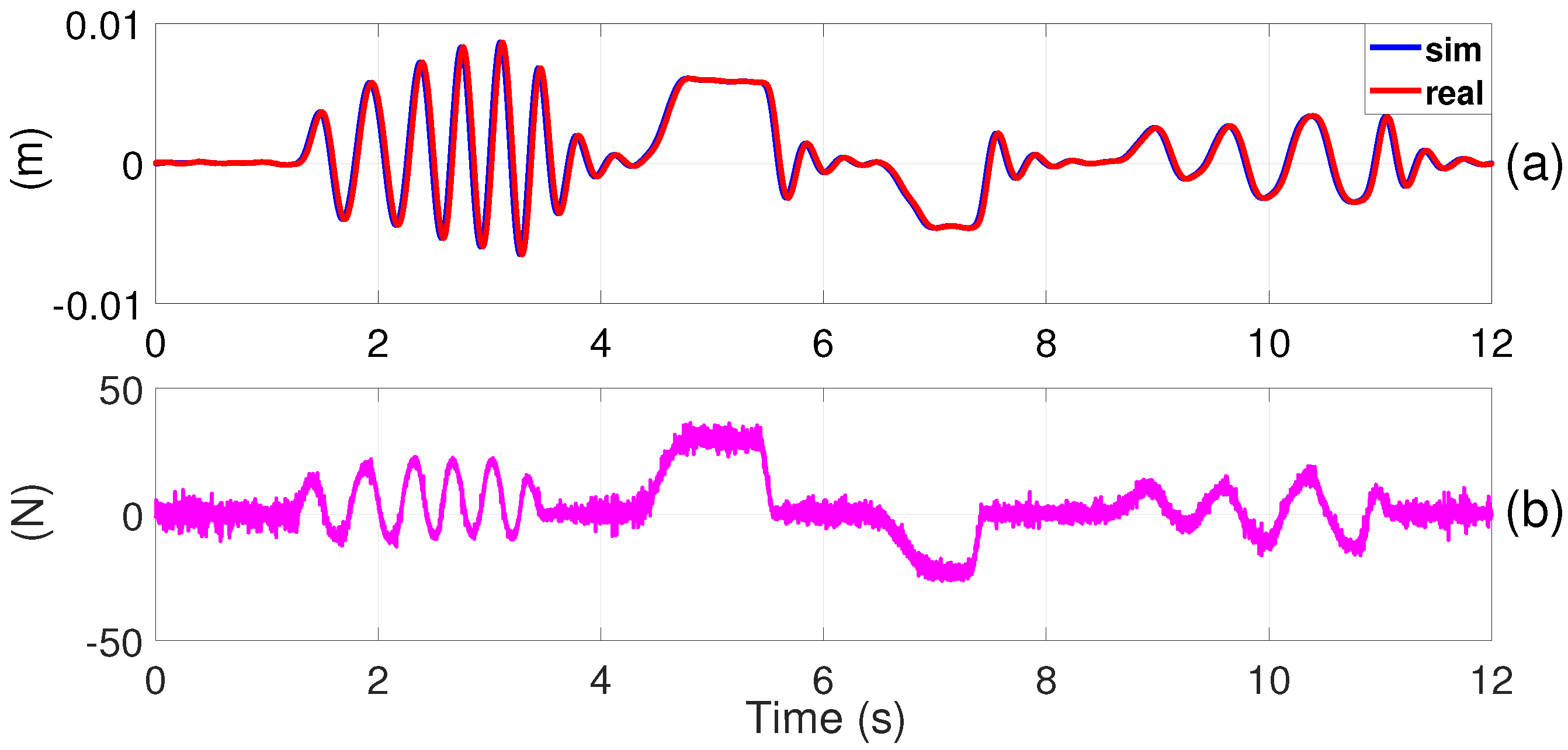 Robotics 07 00008 g020 550
