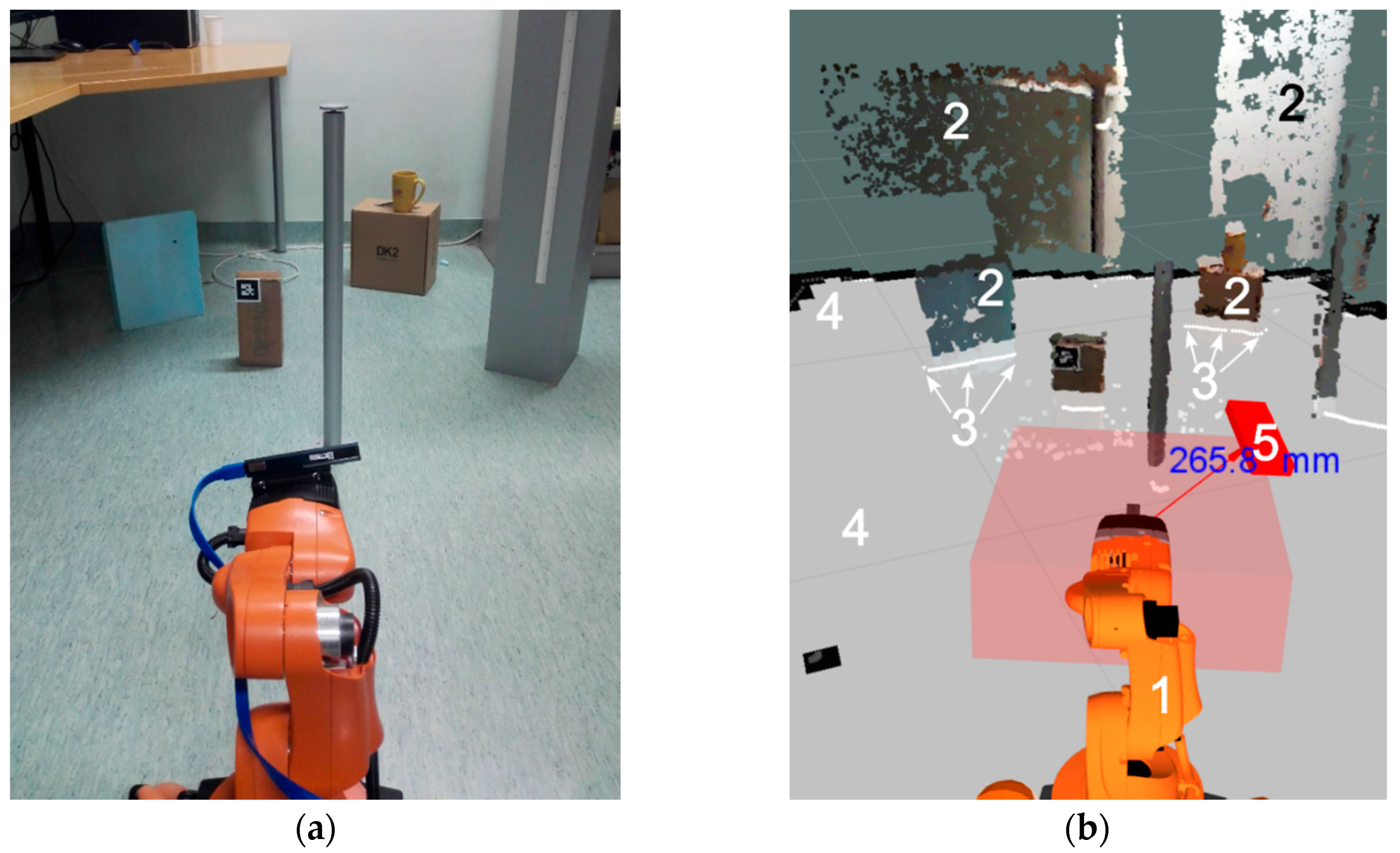 Robotics 07 00009 g011