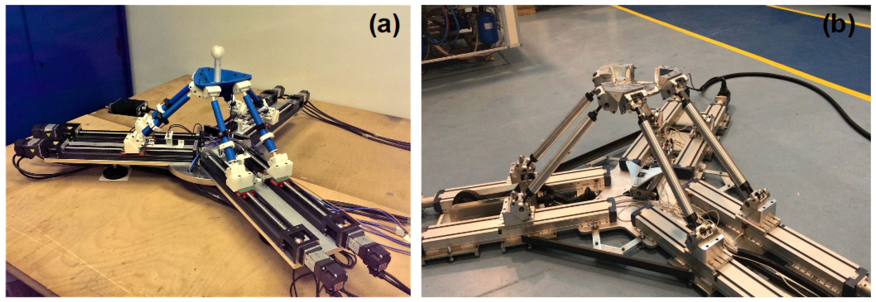 | Free Full-Text | Workspace Limiting Strategy 6 DOF Force Controlled PKMs Manipulating High Inertia Objects