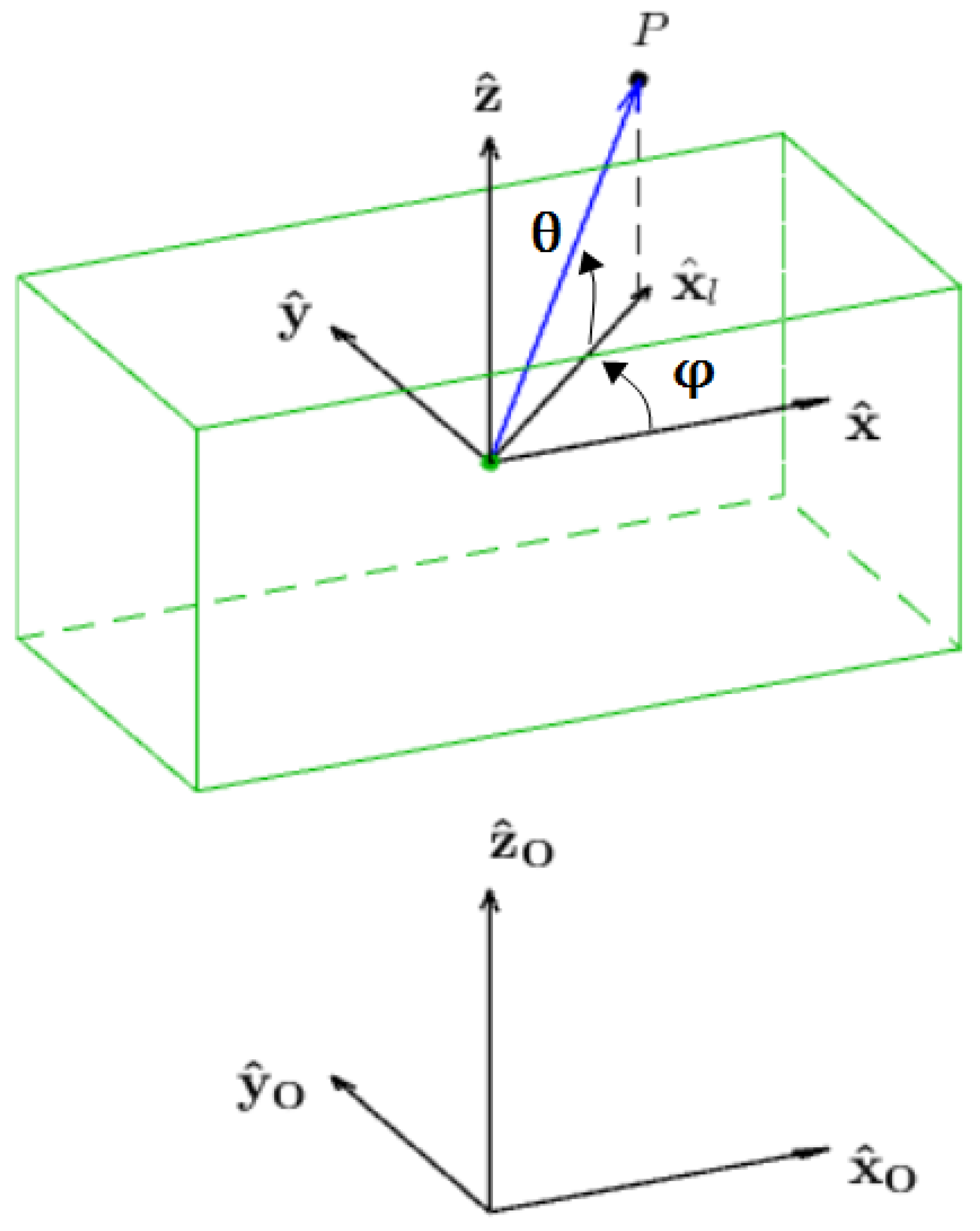Robotics 07 00010 g006