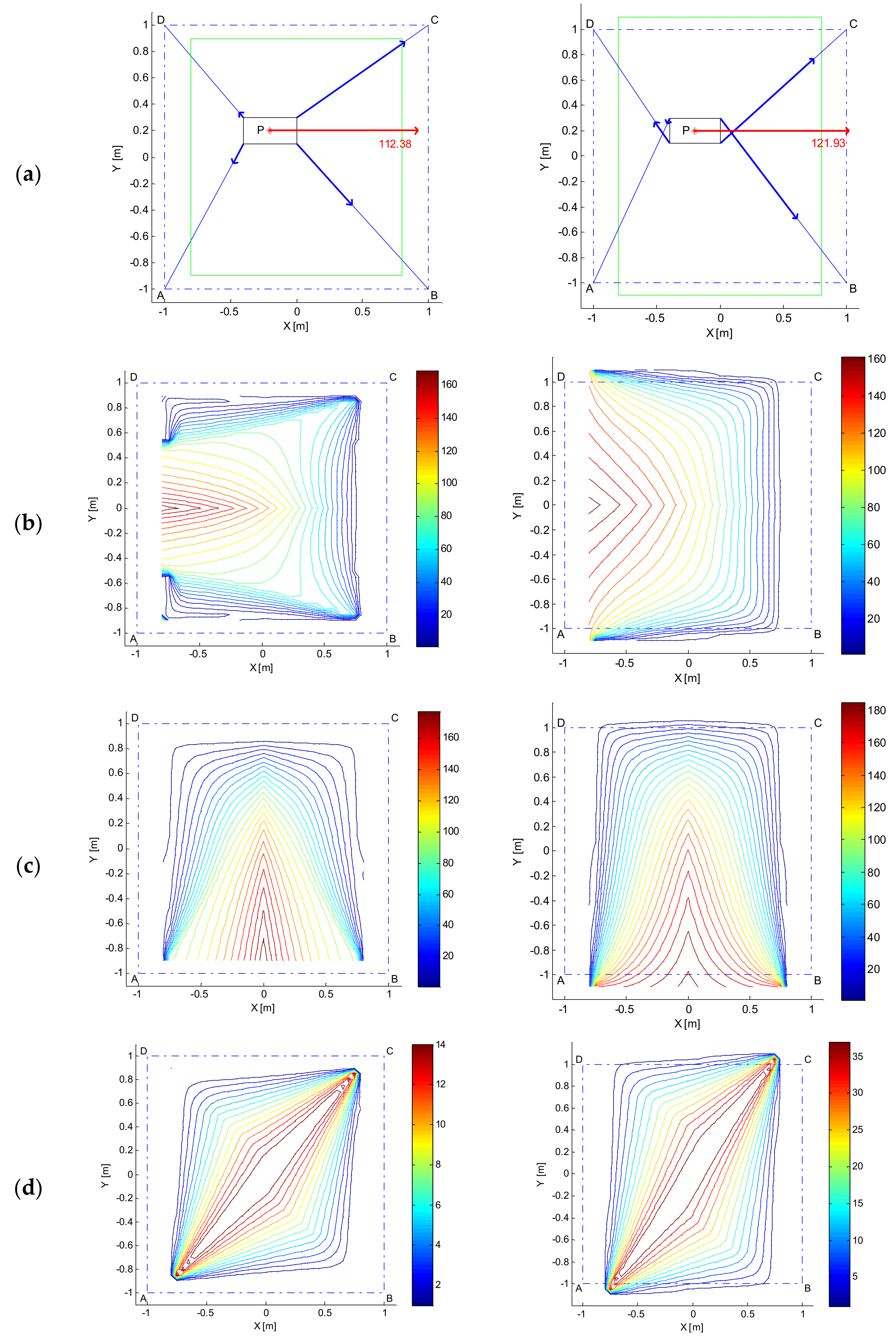 Robotics 07 00015 g003 550