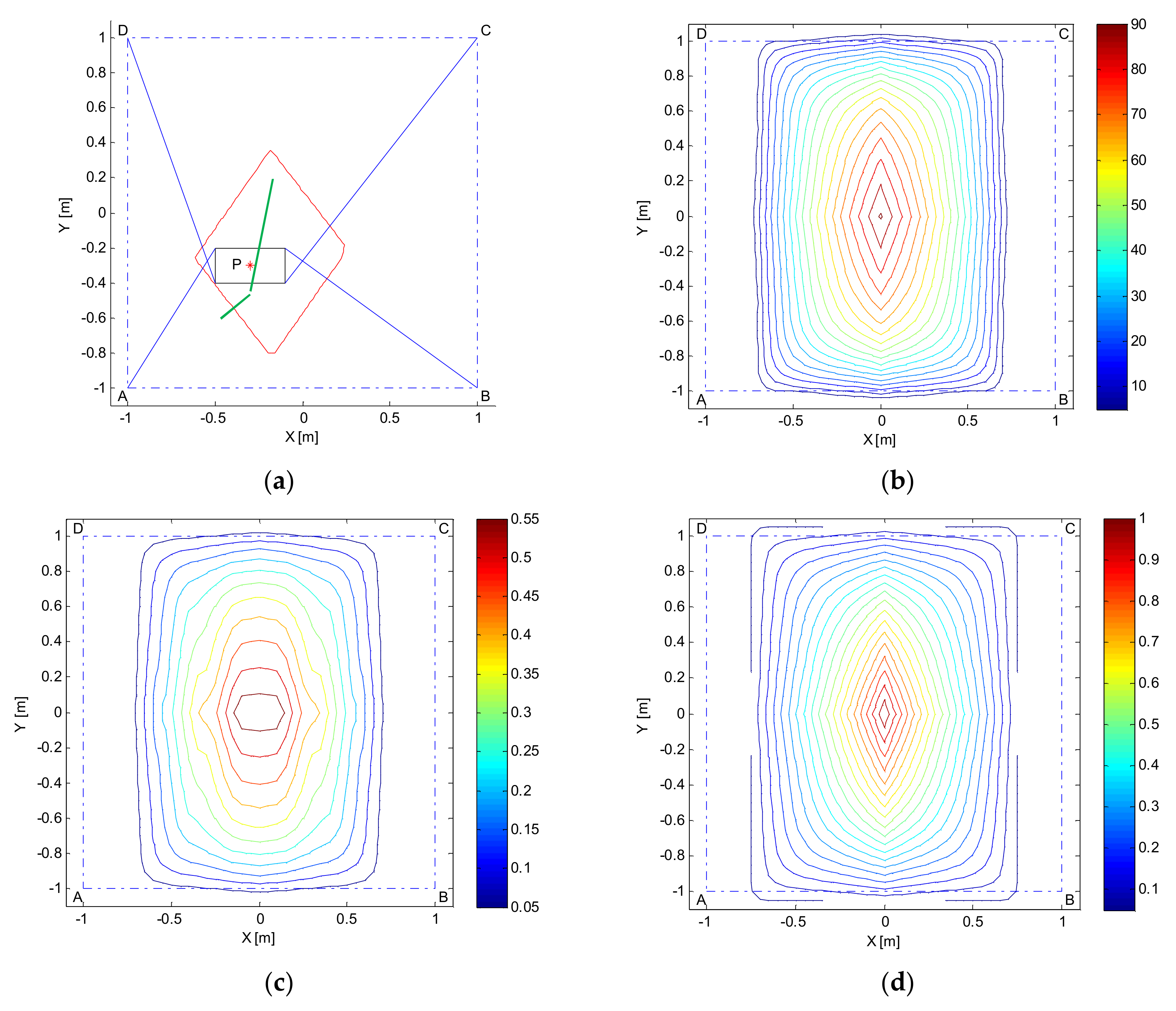 Robotics 07 00015 g004 550