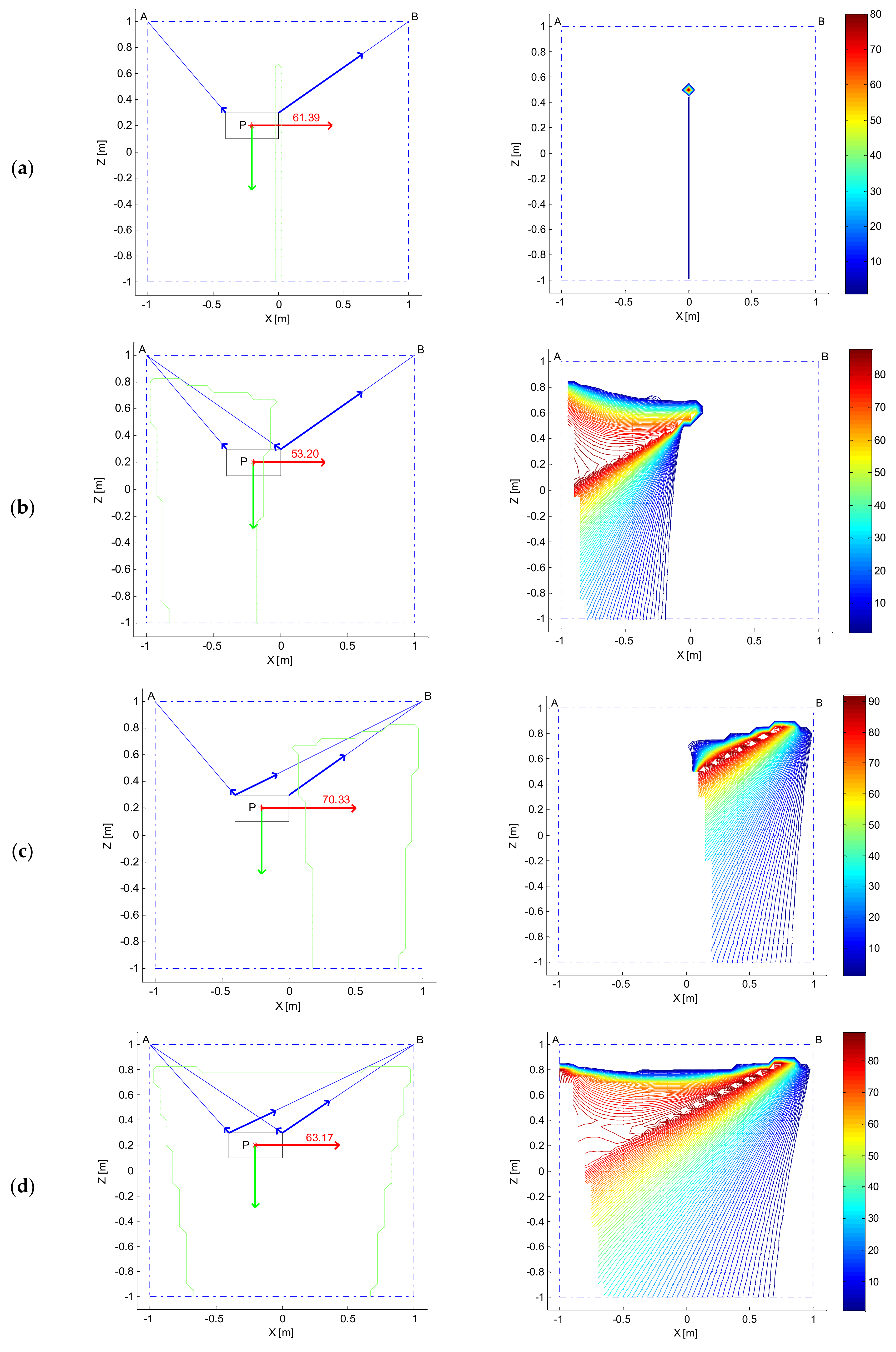 Robotics 07 00015 g006 550