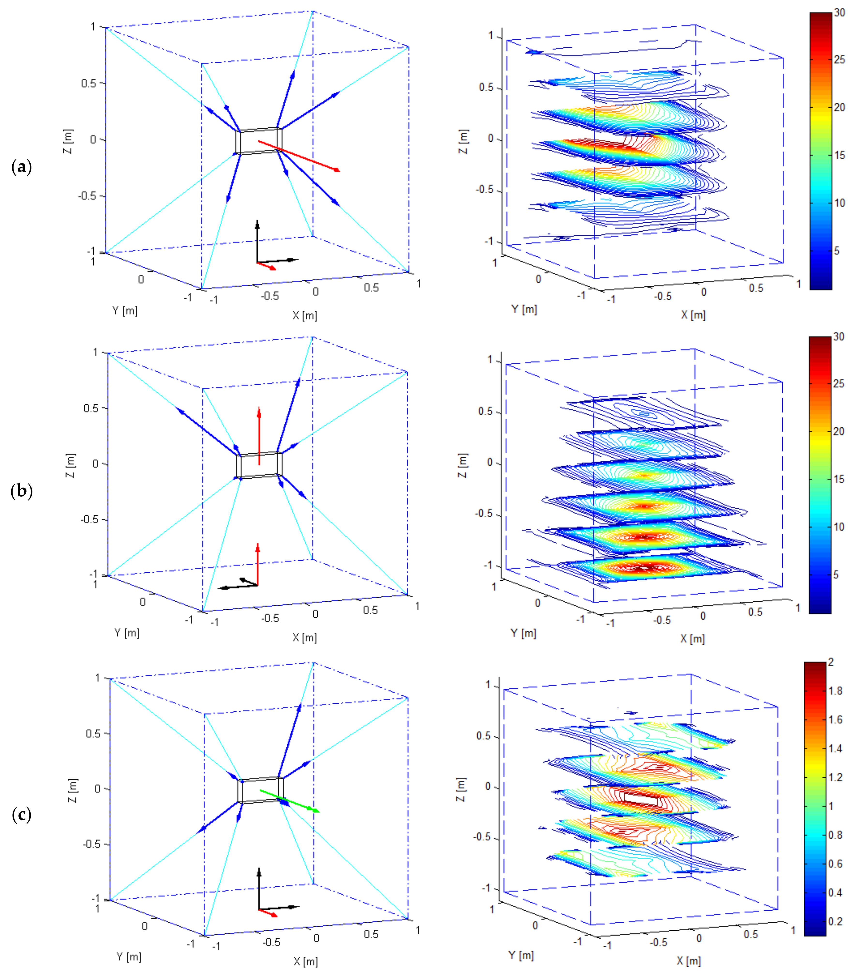 Robotics 07 00015 g008 550