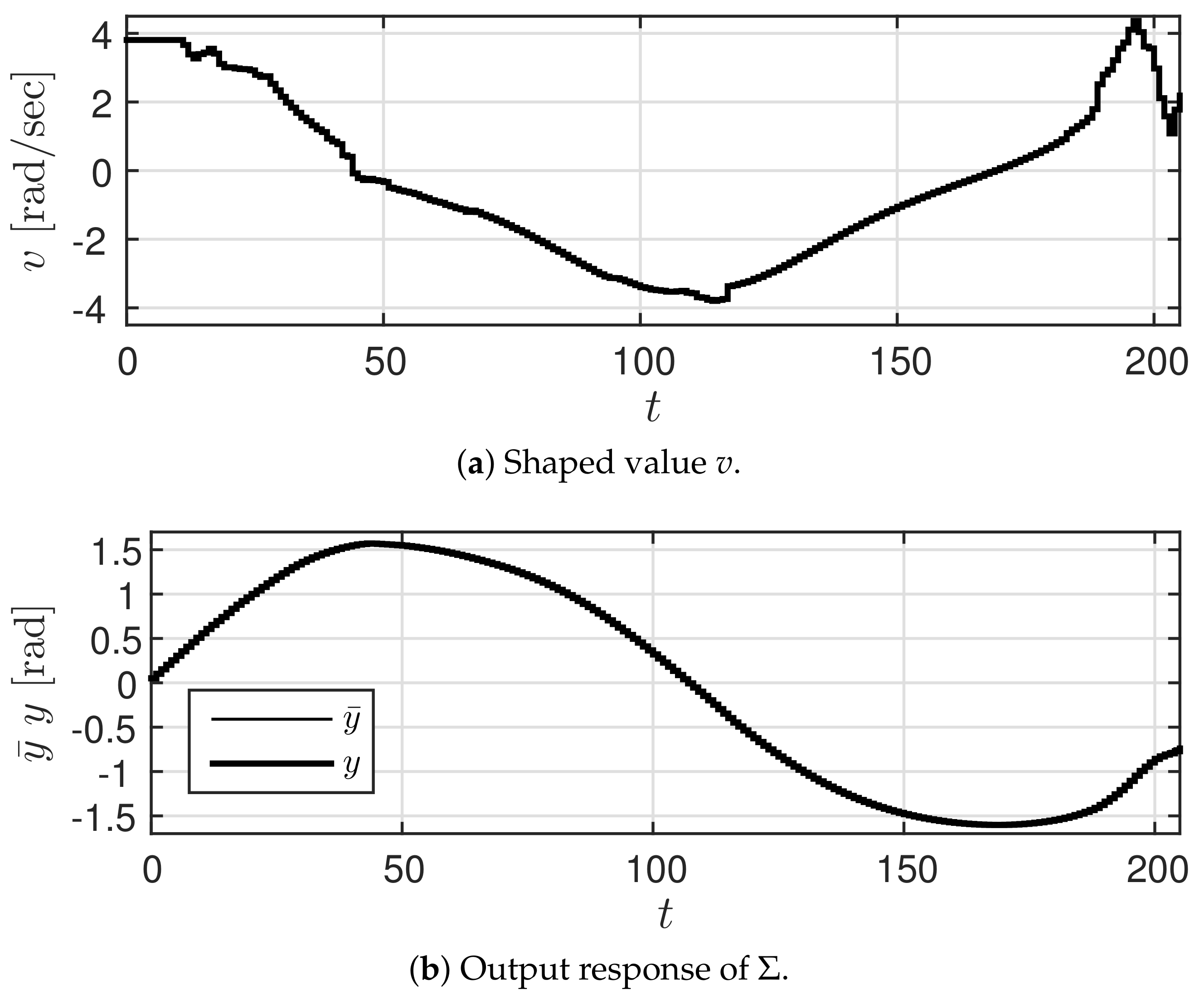 Robotics 07 00016 g005