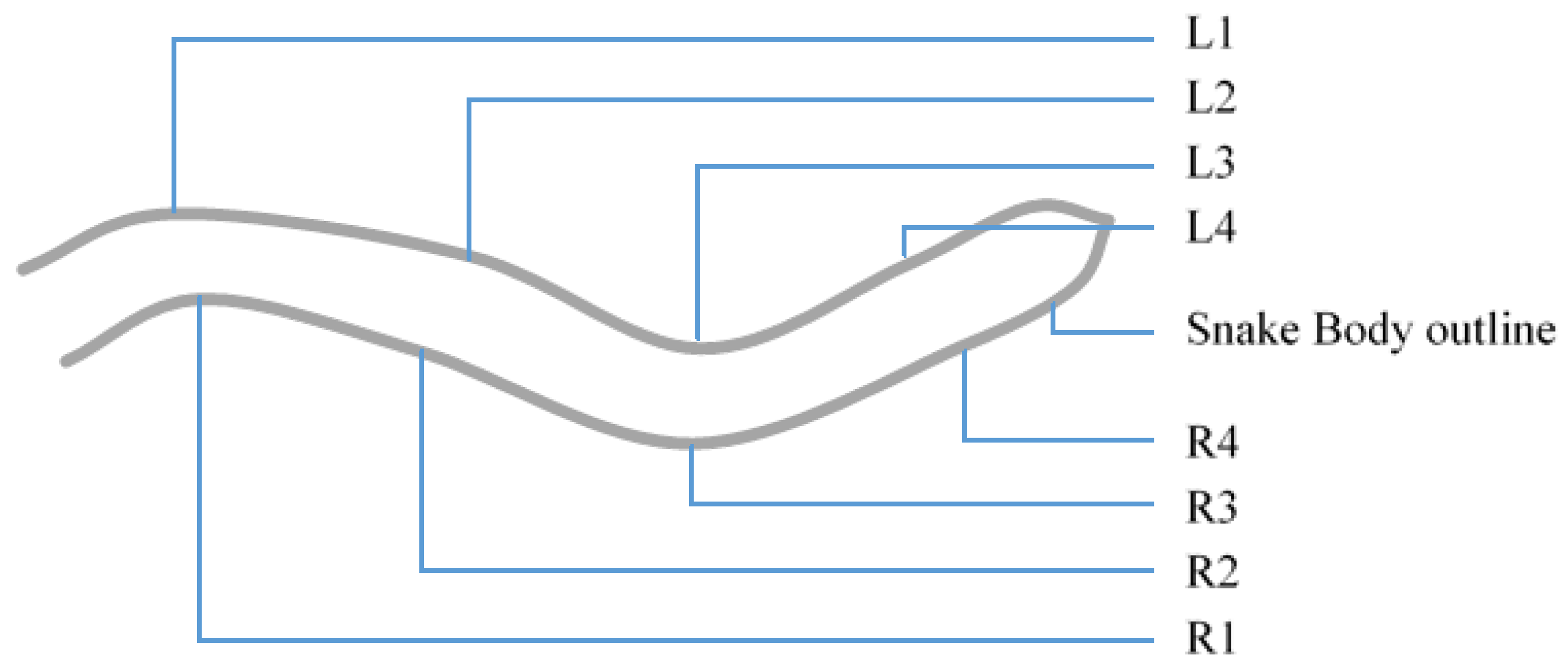 Robotics 07 00018 g003 Robotics 07 00018 g003