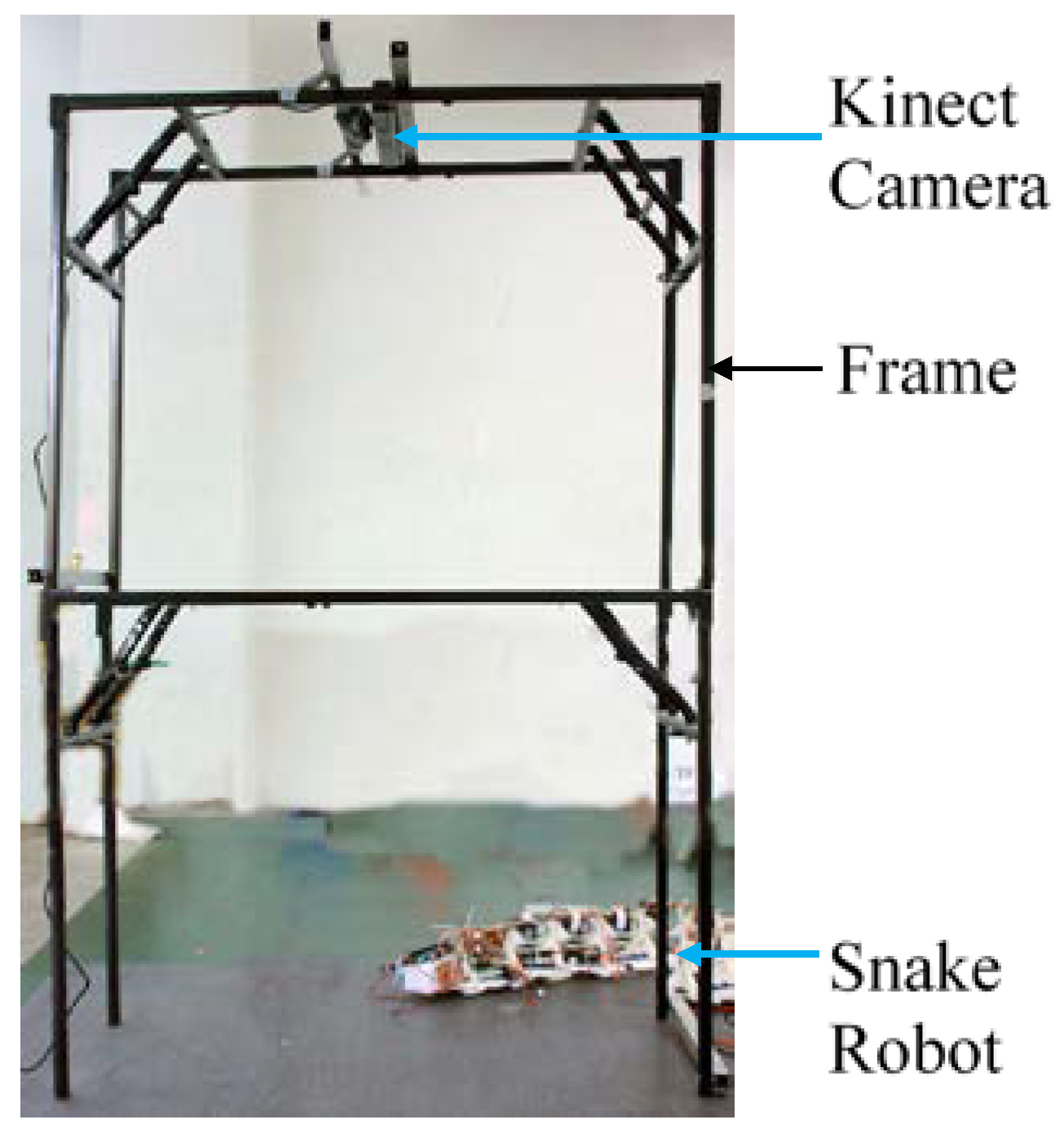 Robotics 07 00018 g004 Robotics 07 00018 g004