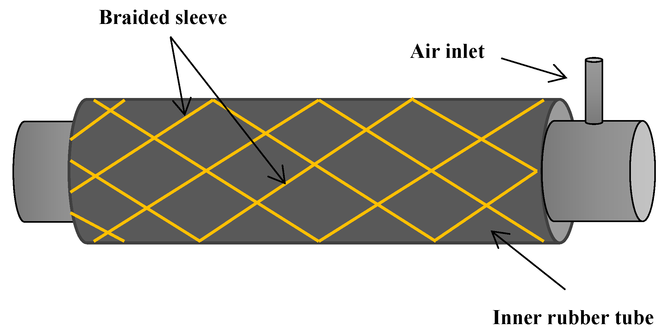 Robotics 07 00019 g002 Robotics 07 00019 g002