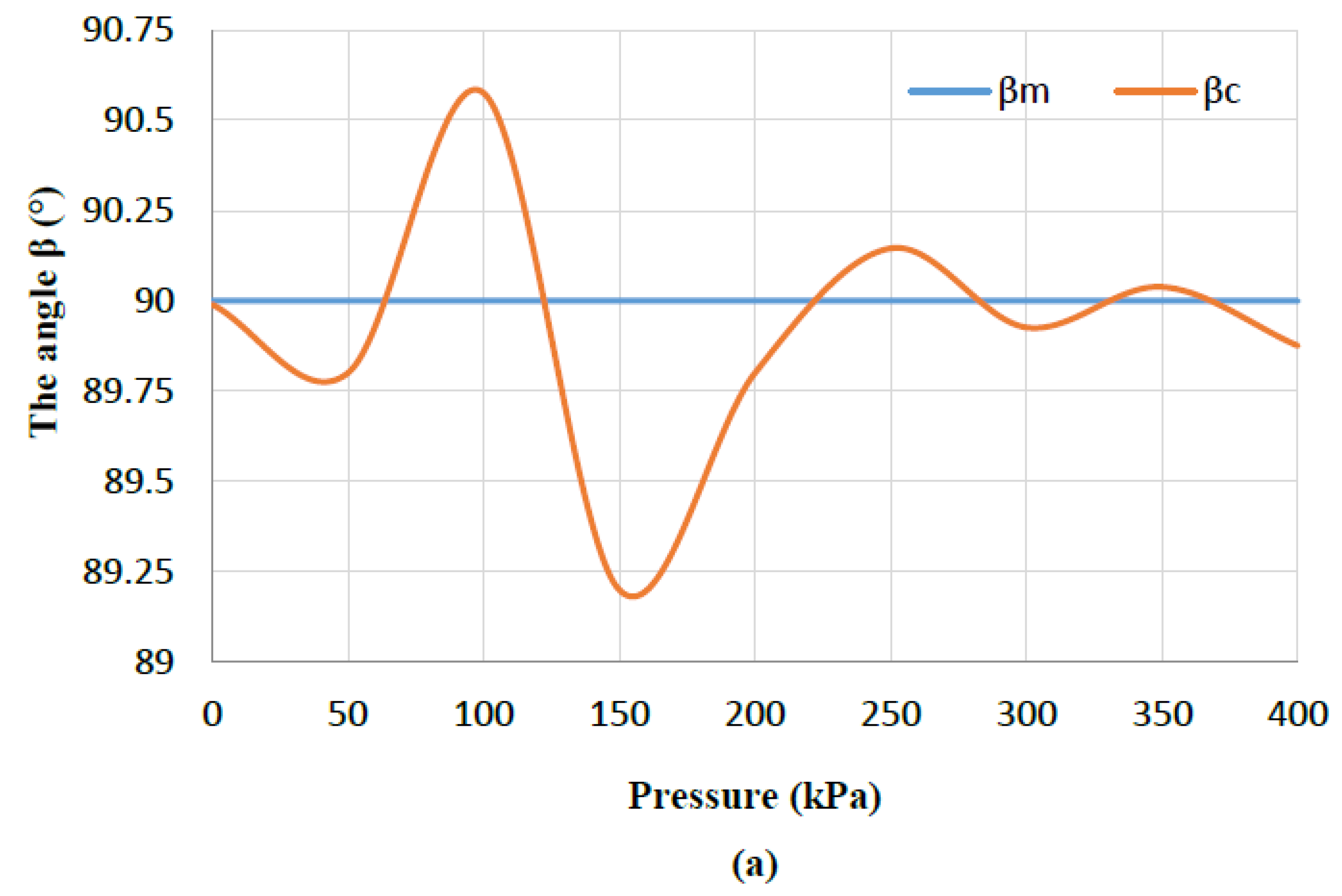 Robotics 07 00019 g006a Robotics 07 00019 g006a