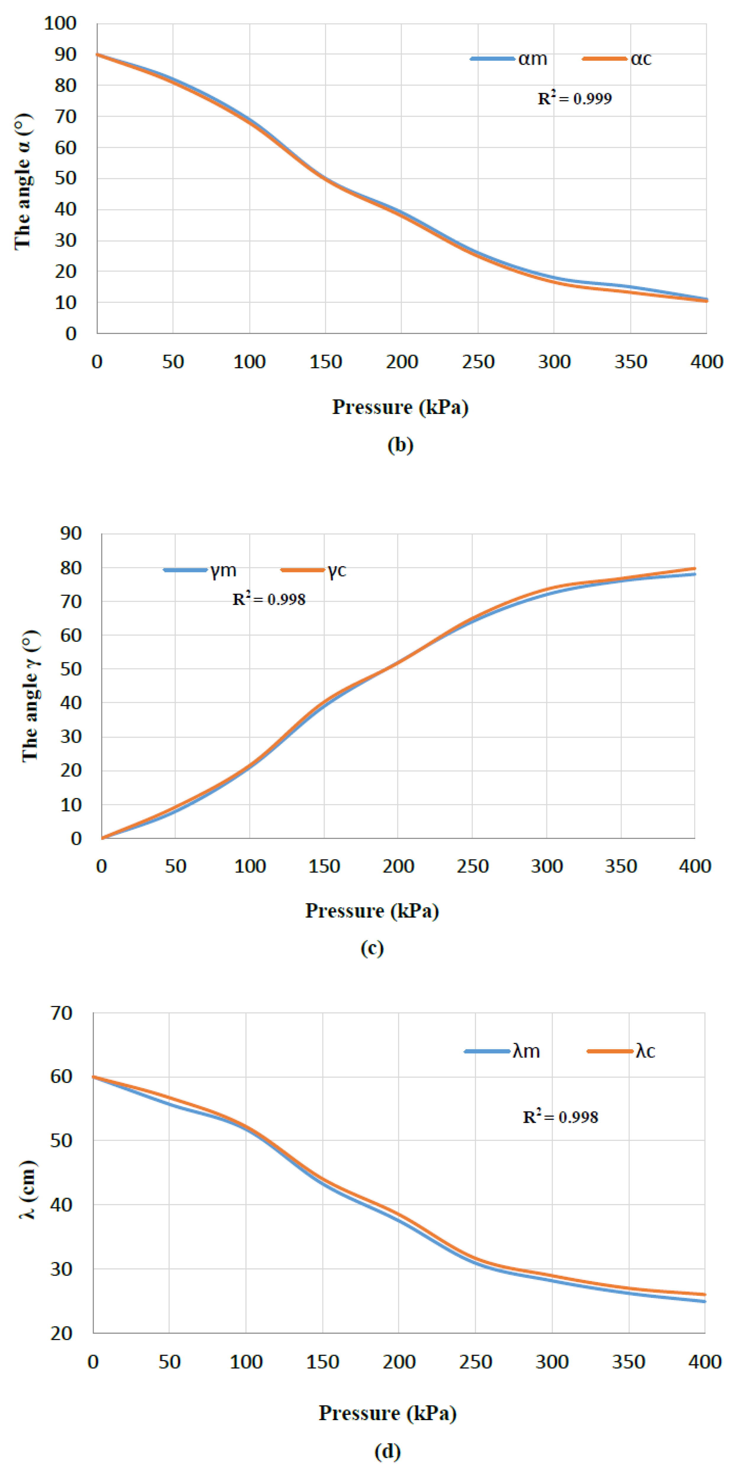 Robotics 07 00019 g006b Robotics 07 00019 g006b