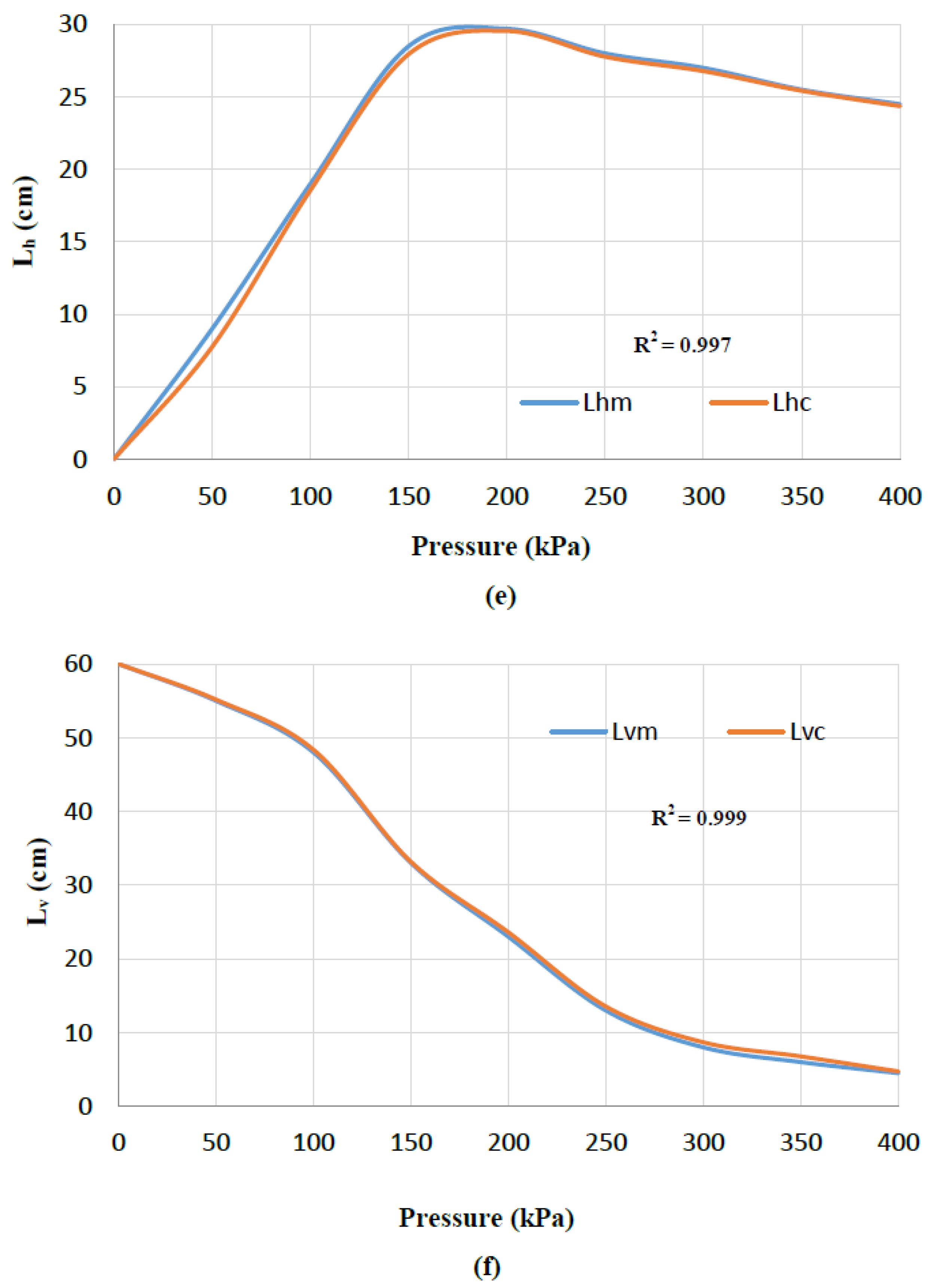 Robotics 07 00019 g006c Robotics 07 00019 g006c