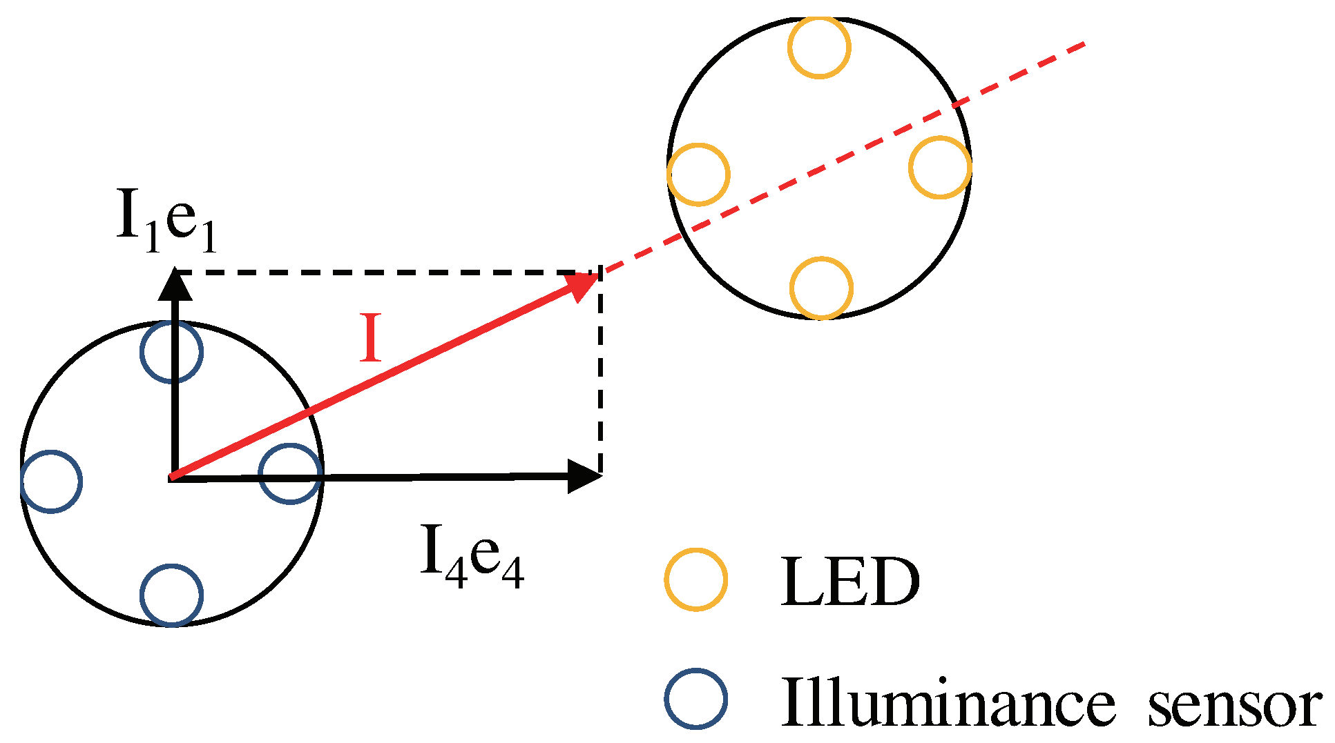 Robotics 07 00021 g004 550