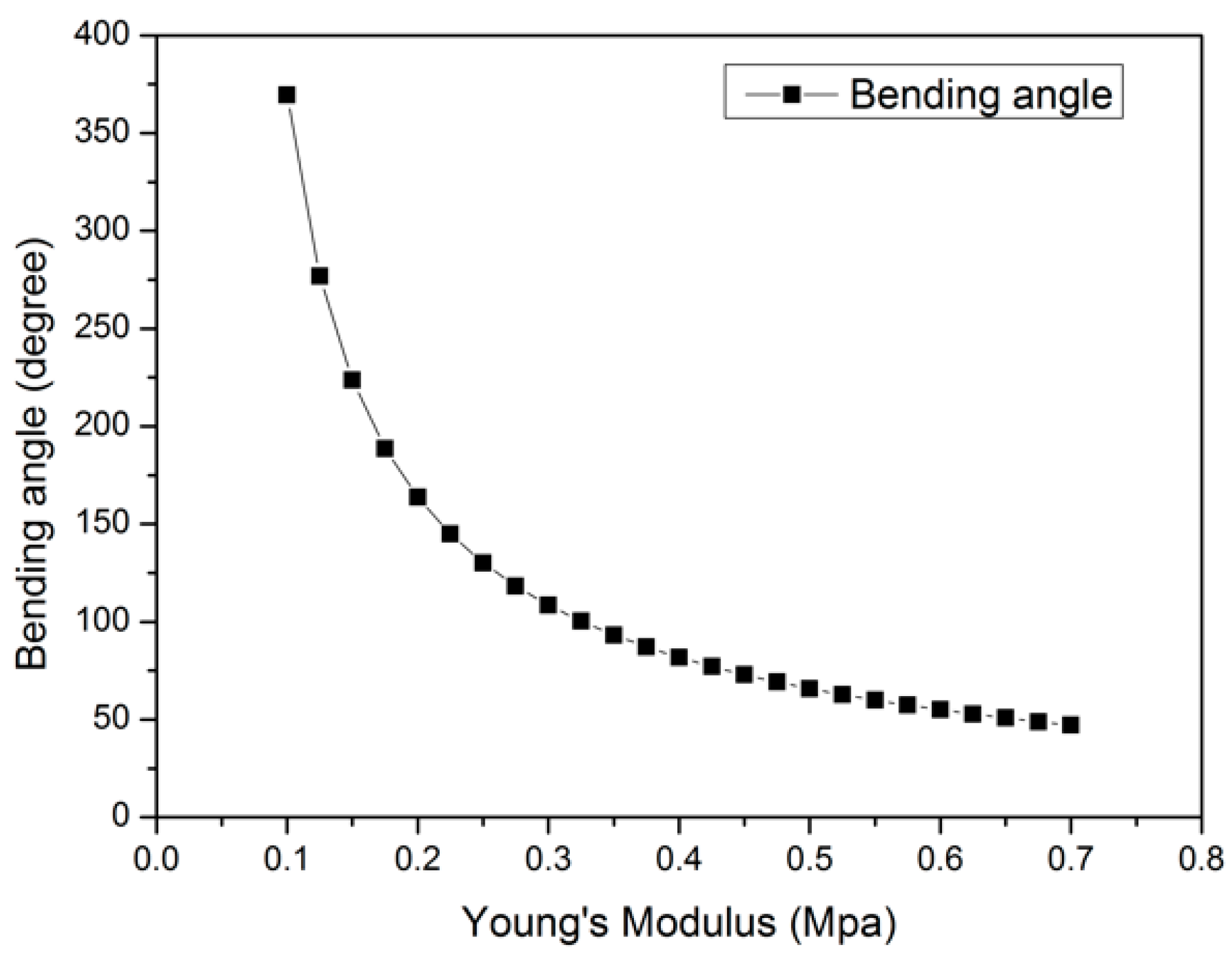 Robotics 07 00024 g002 Robotics 07 00024 g002