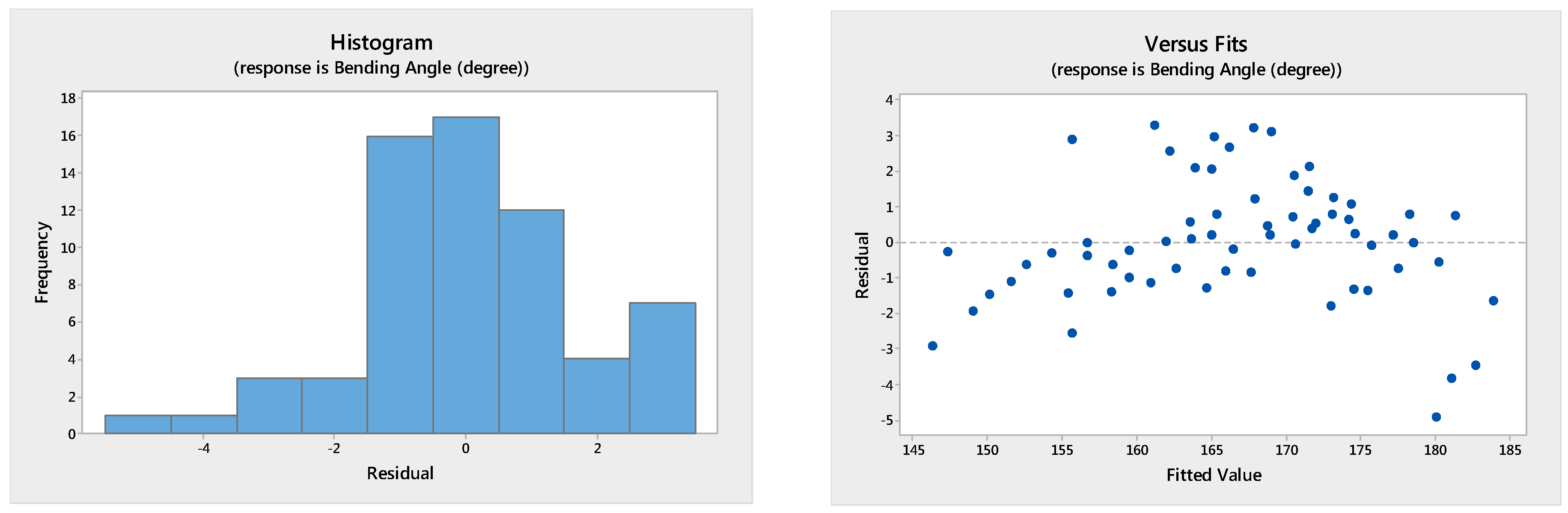 Robotics 07 00024 g004 Robotics 07 00024 g004