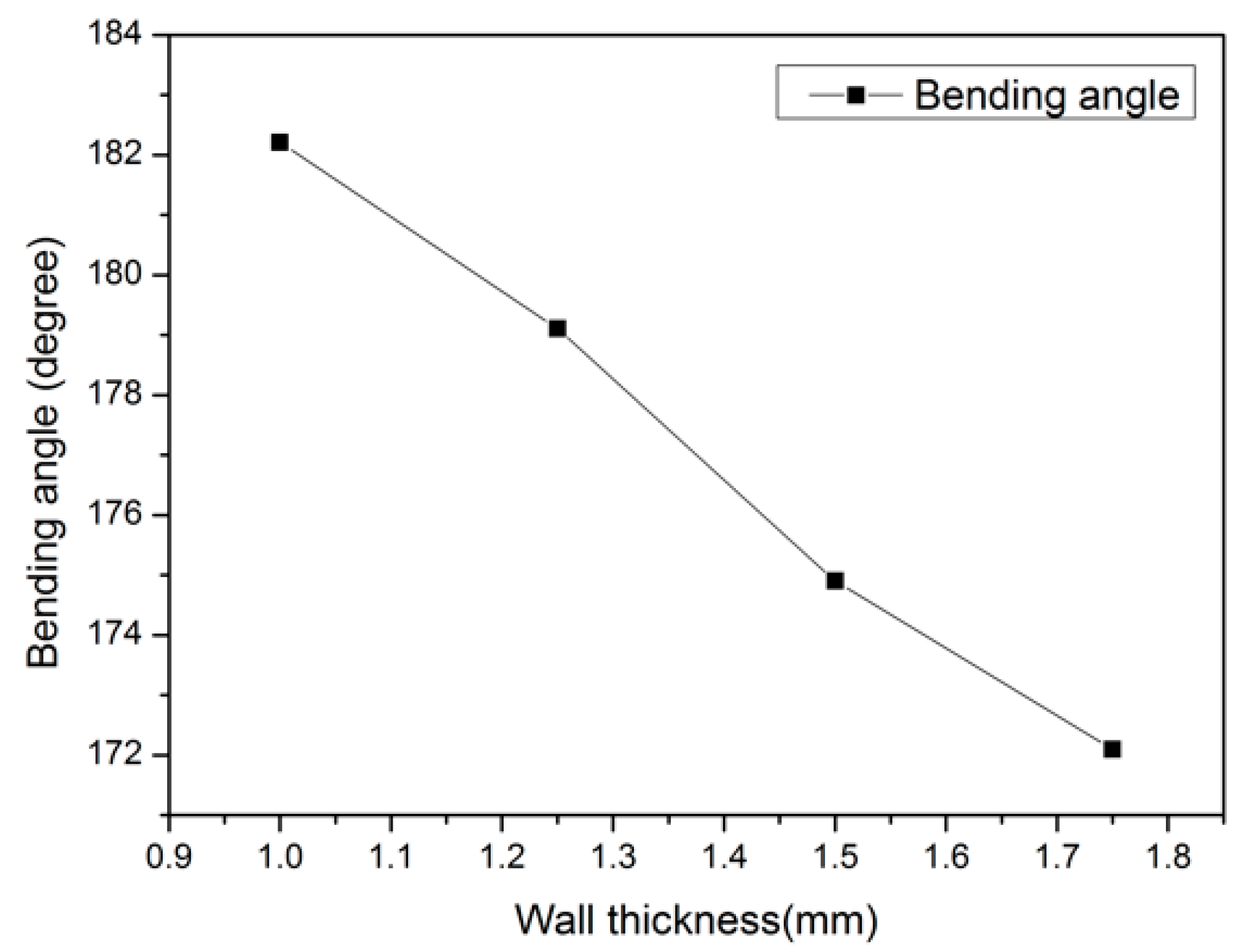 Robotics 07 00024 g007 Robotics 07 00024 g007