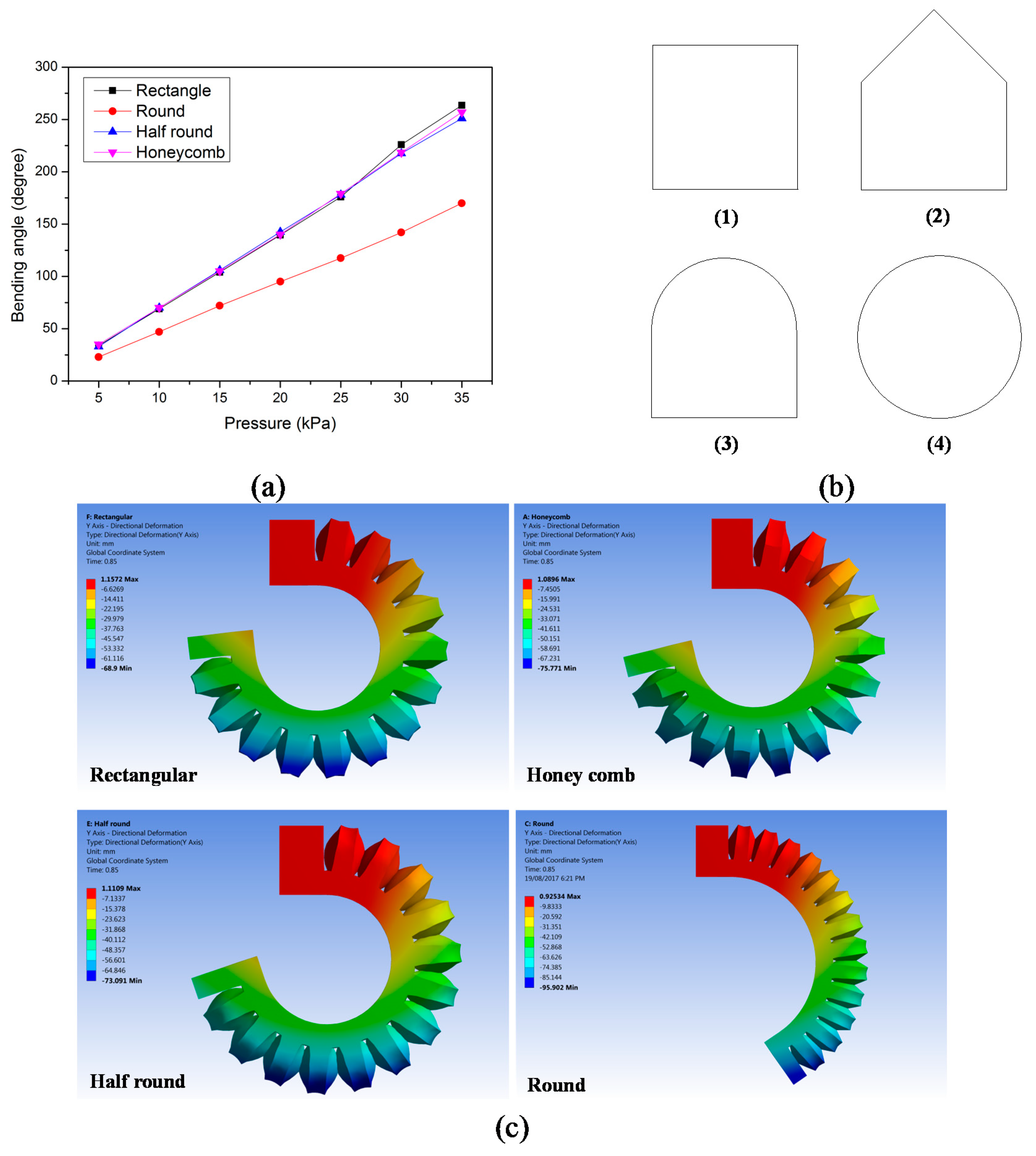 Robotics 07 00024 g011 Robotics 07 00024 g011