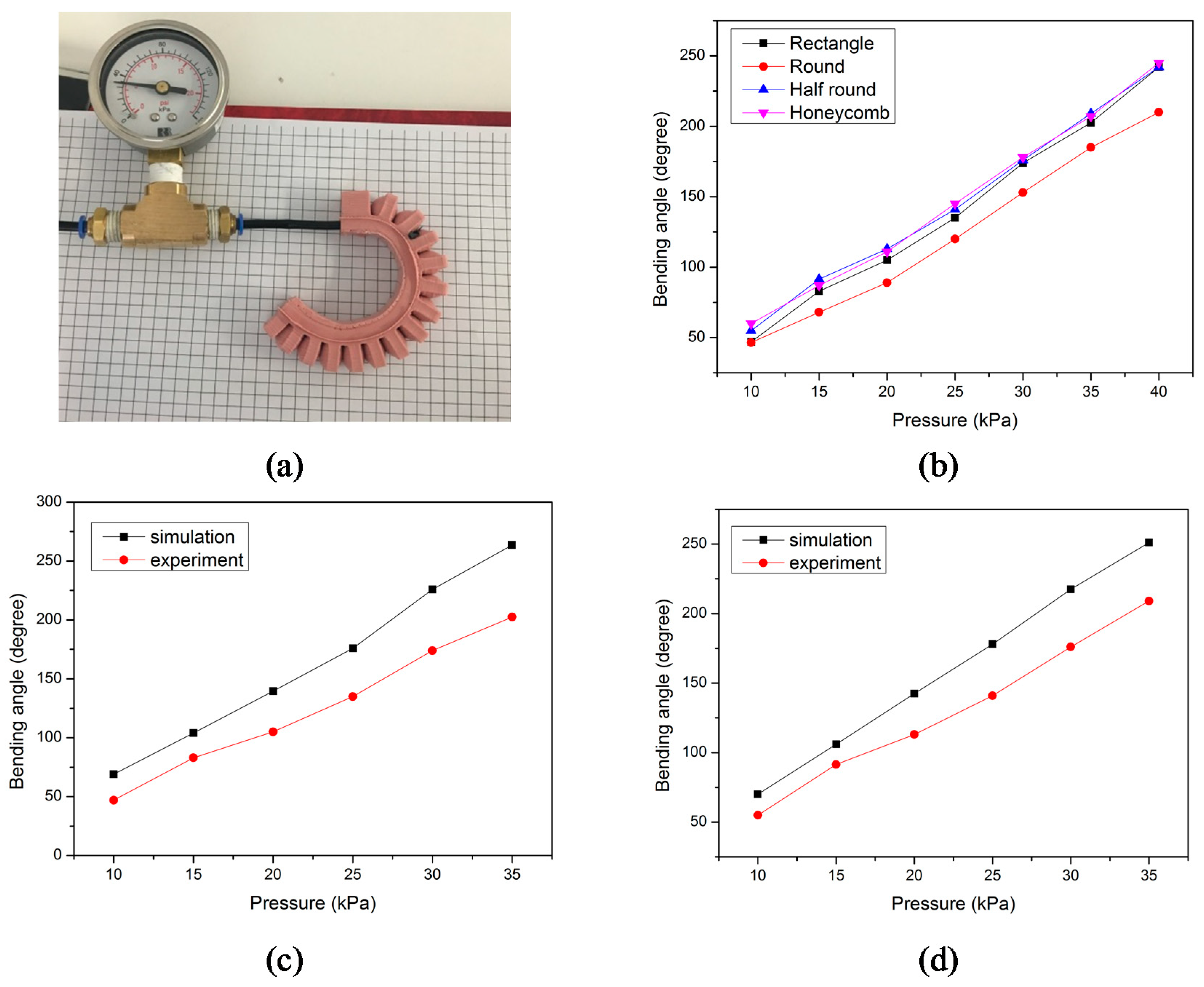 Robotics 07 00024 g013 Robotics 07 00024 g013