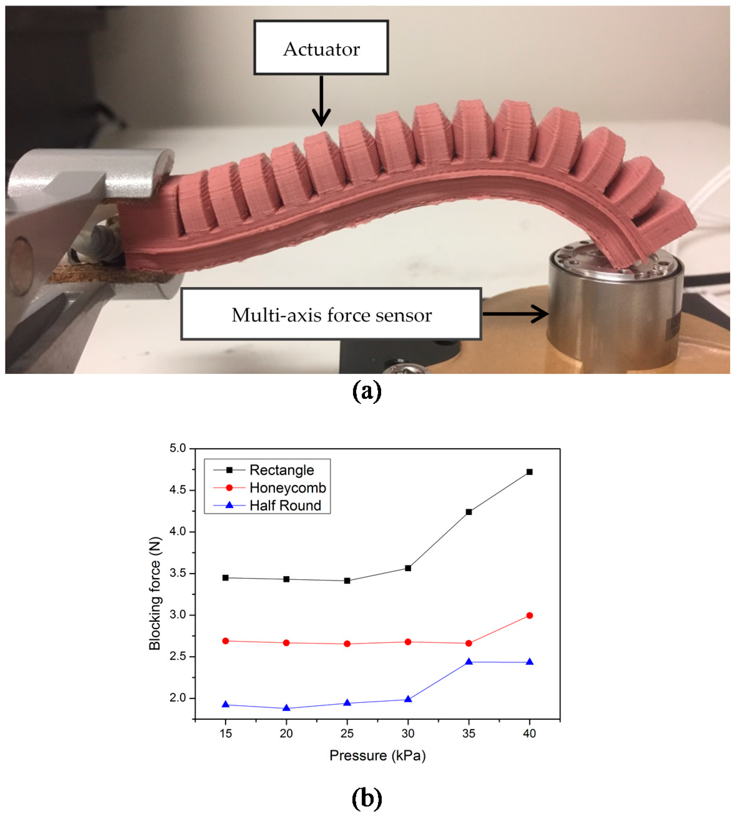 Robotics 07 00024 g014 Robotics 07 00024 g014