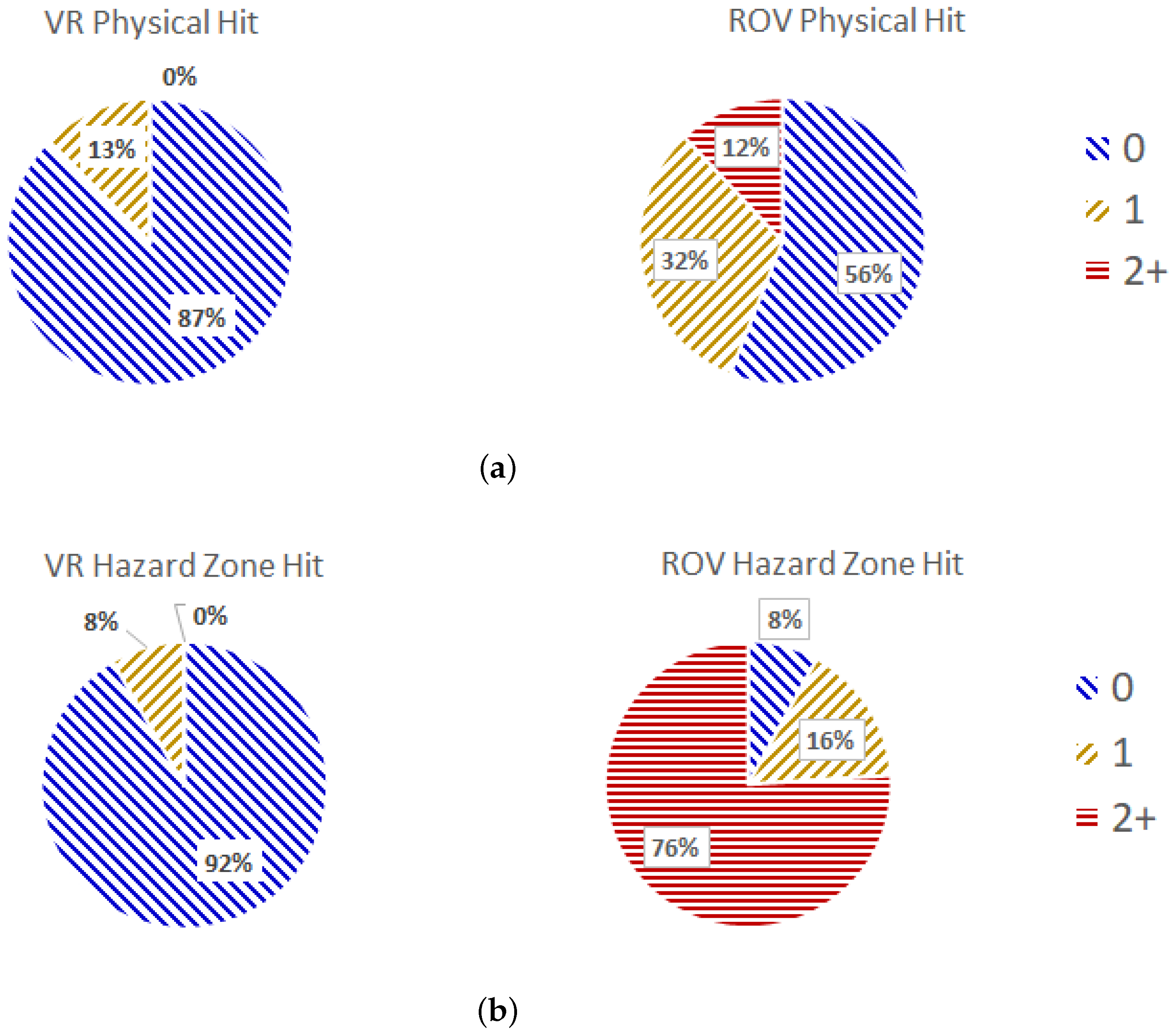 Robotics 07 00026 g019 Robotics 07 00026 g019