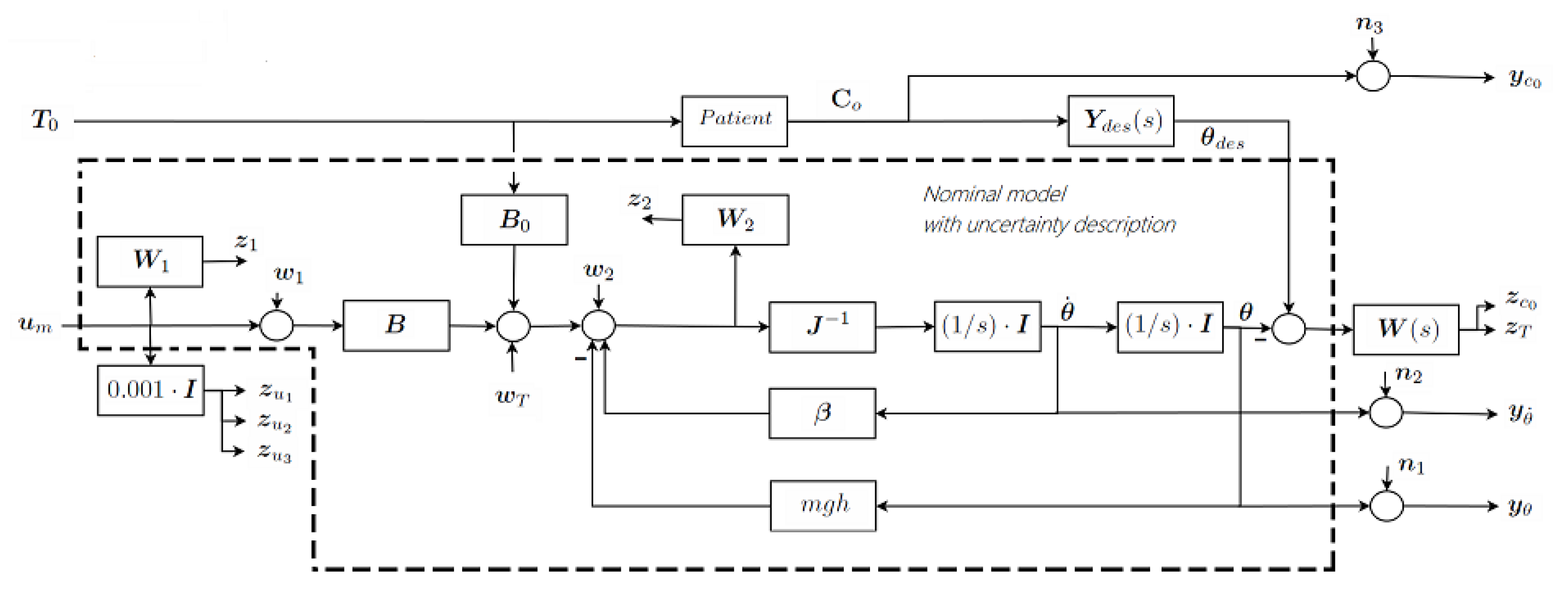 Robotics 07 00028 g005