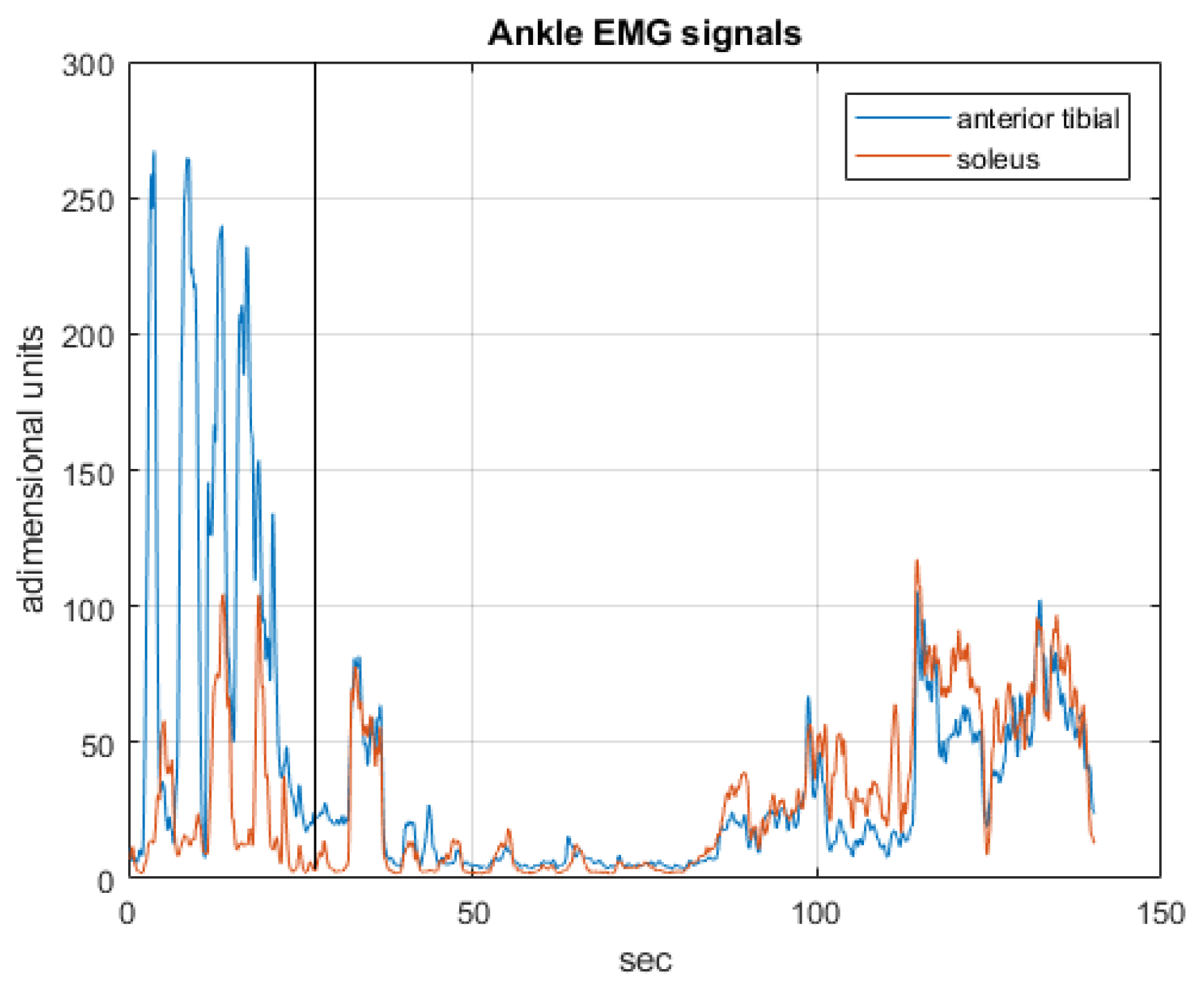 Robotics 07 00028 g018