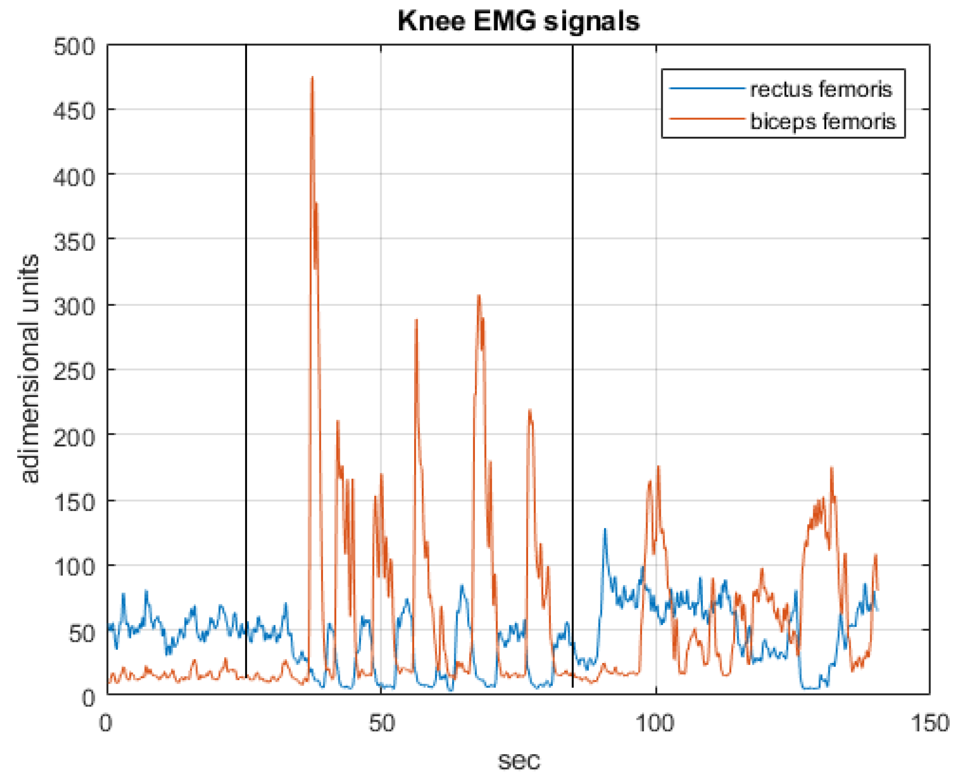 Robotics 07 00028 g019