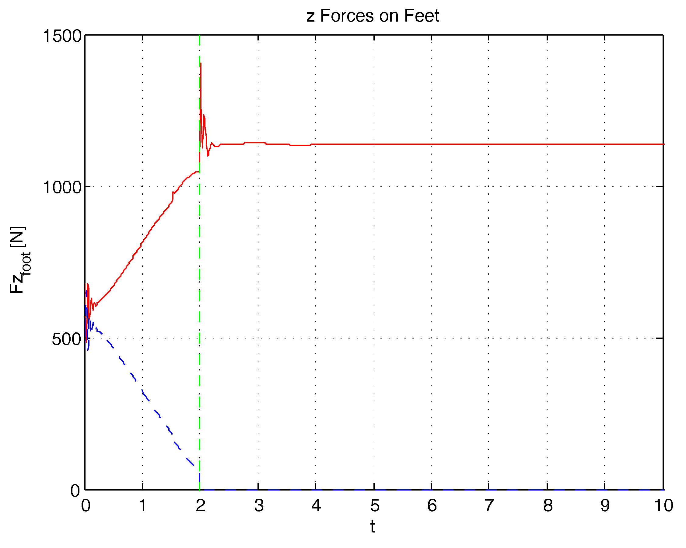 Robotics 07 00028 g025