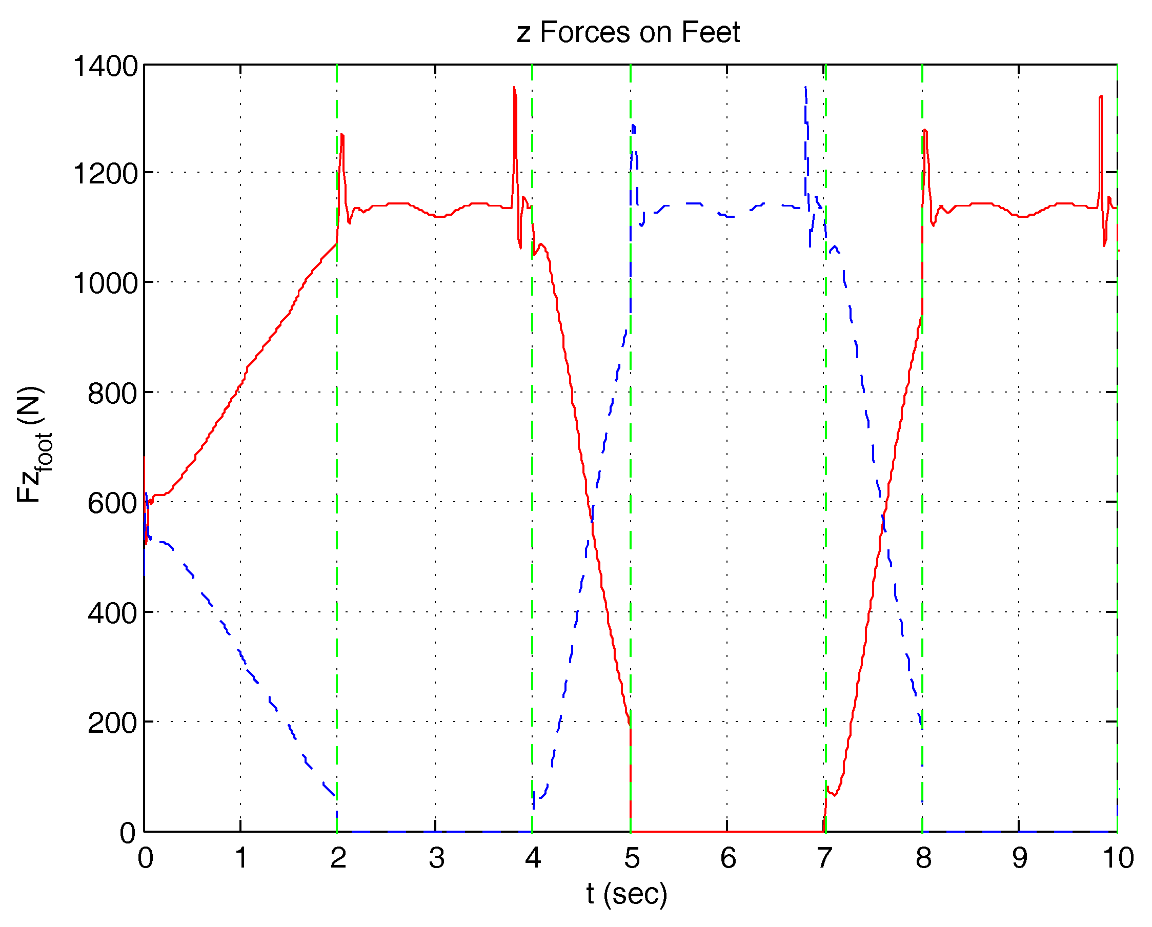 Robotics 07 00028 g029