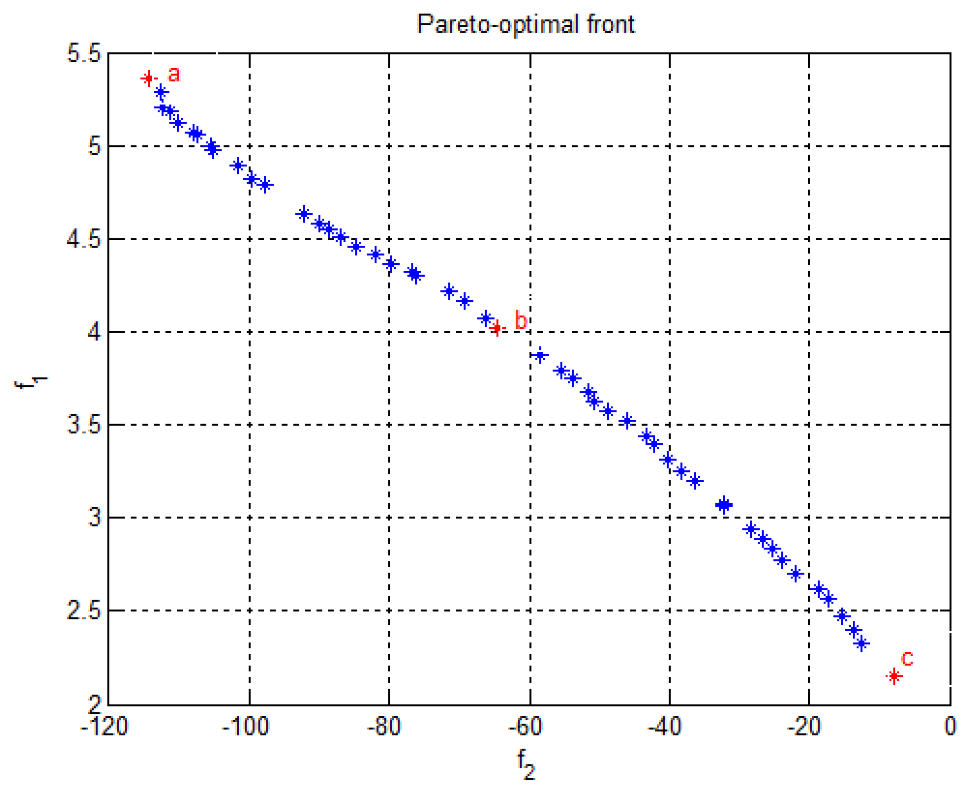 Robotics 07 00030 g004 Robotics 07 00030 g004