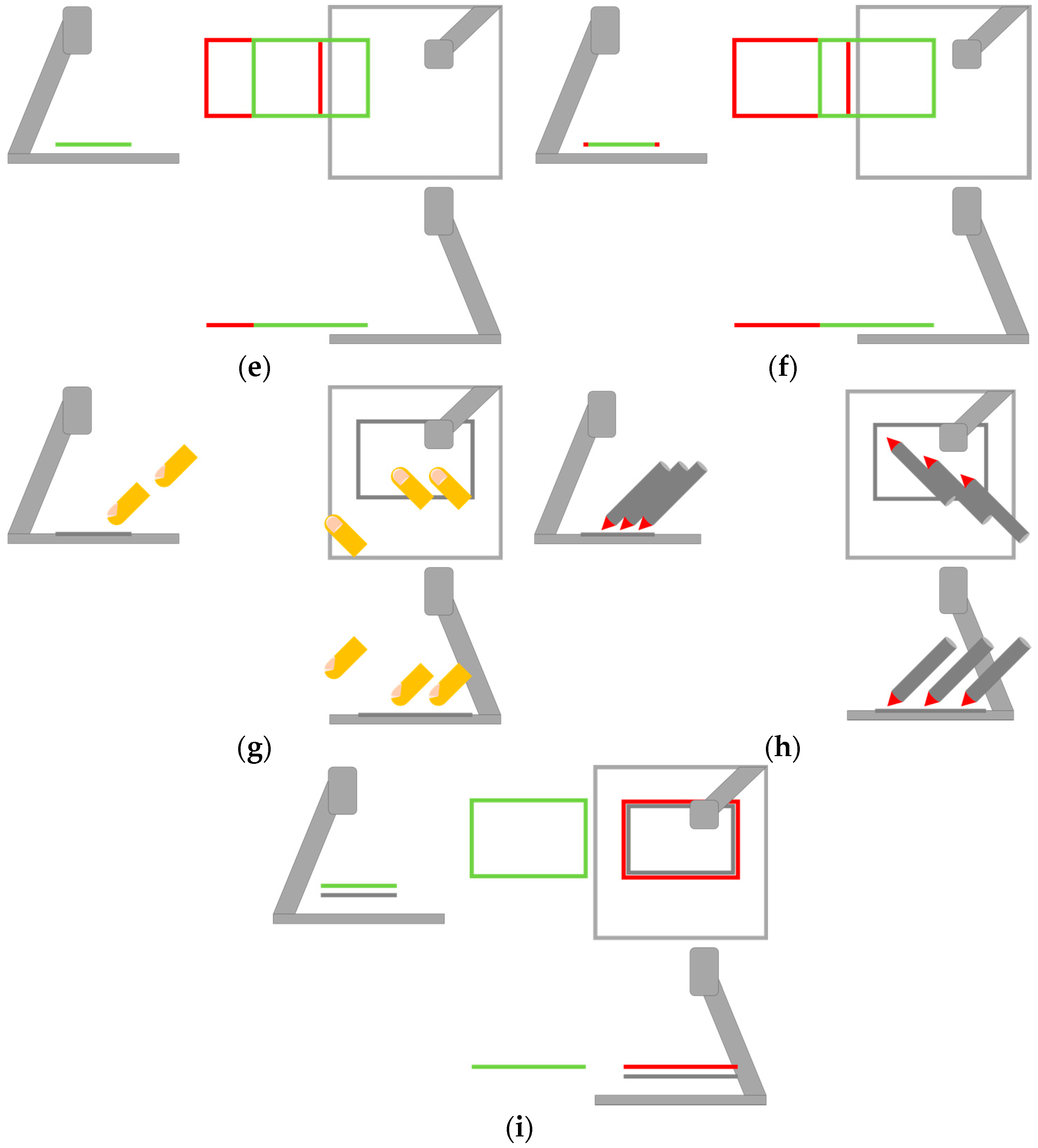 Robotics 07 00033 g0a1b 550