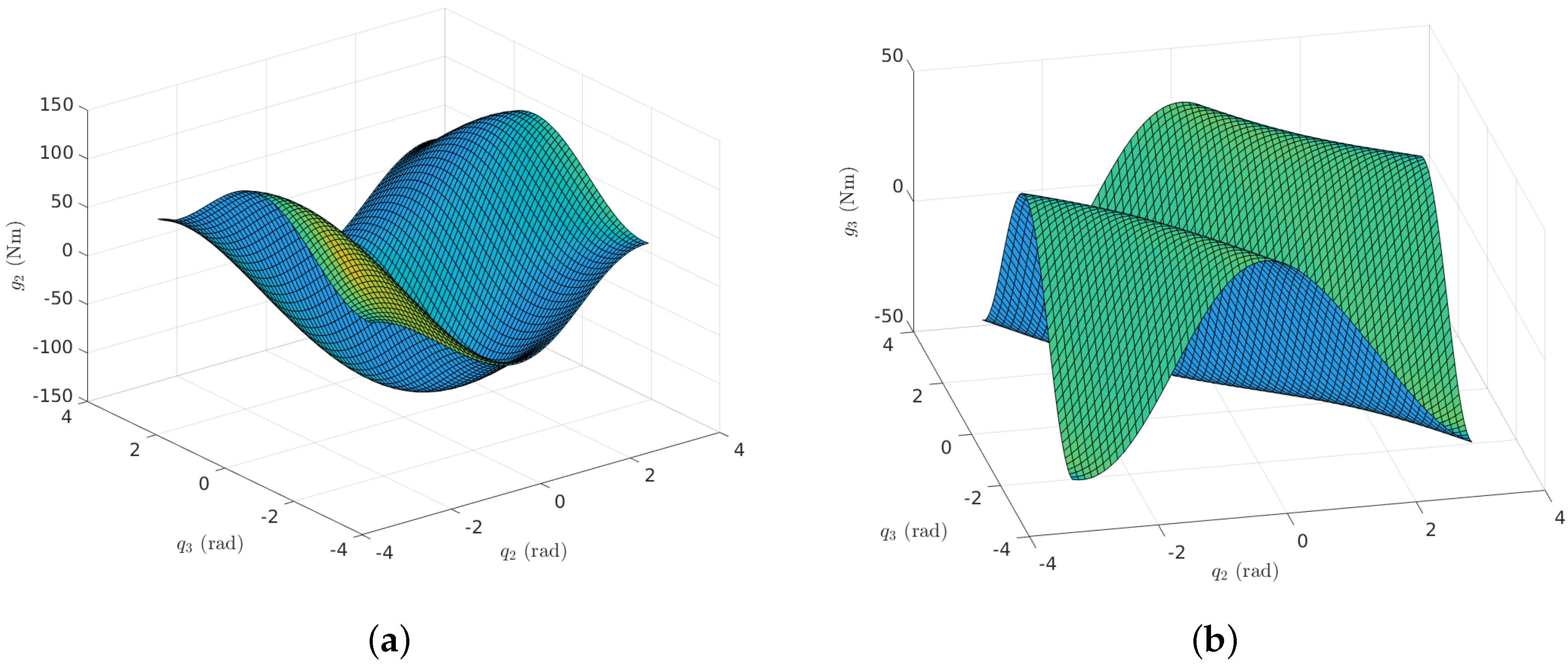 Robotics 07 00035 g002