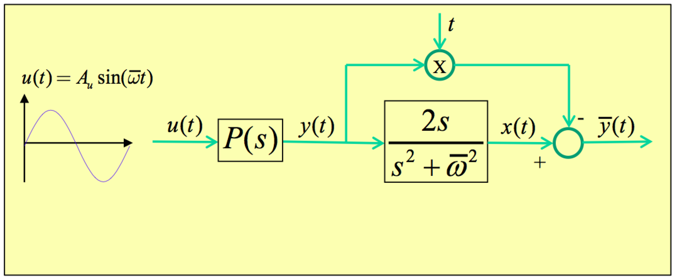 Robotics 07 00035 g006
