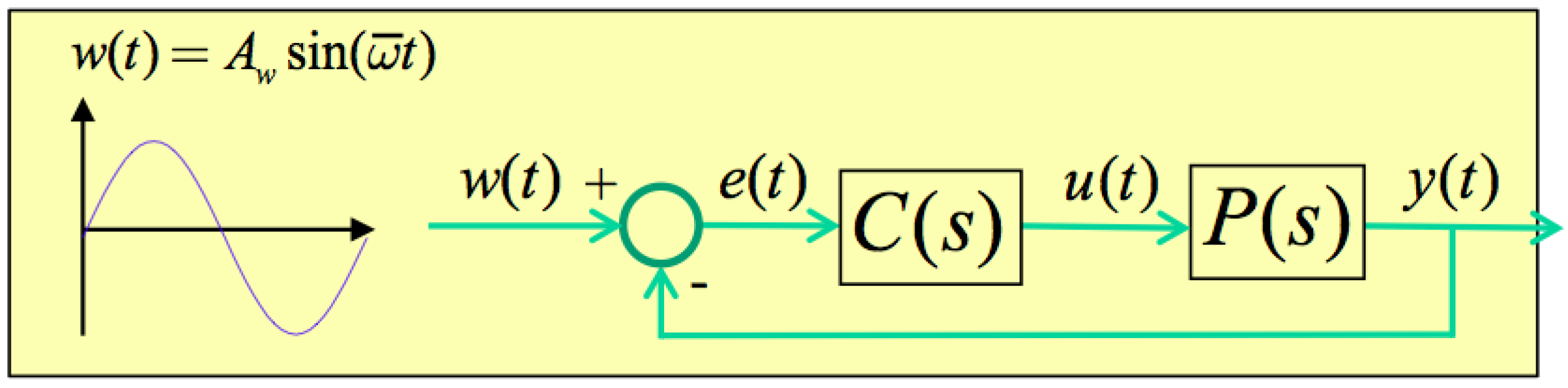 Robotics 07 00035 g009