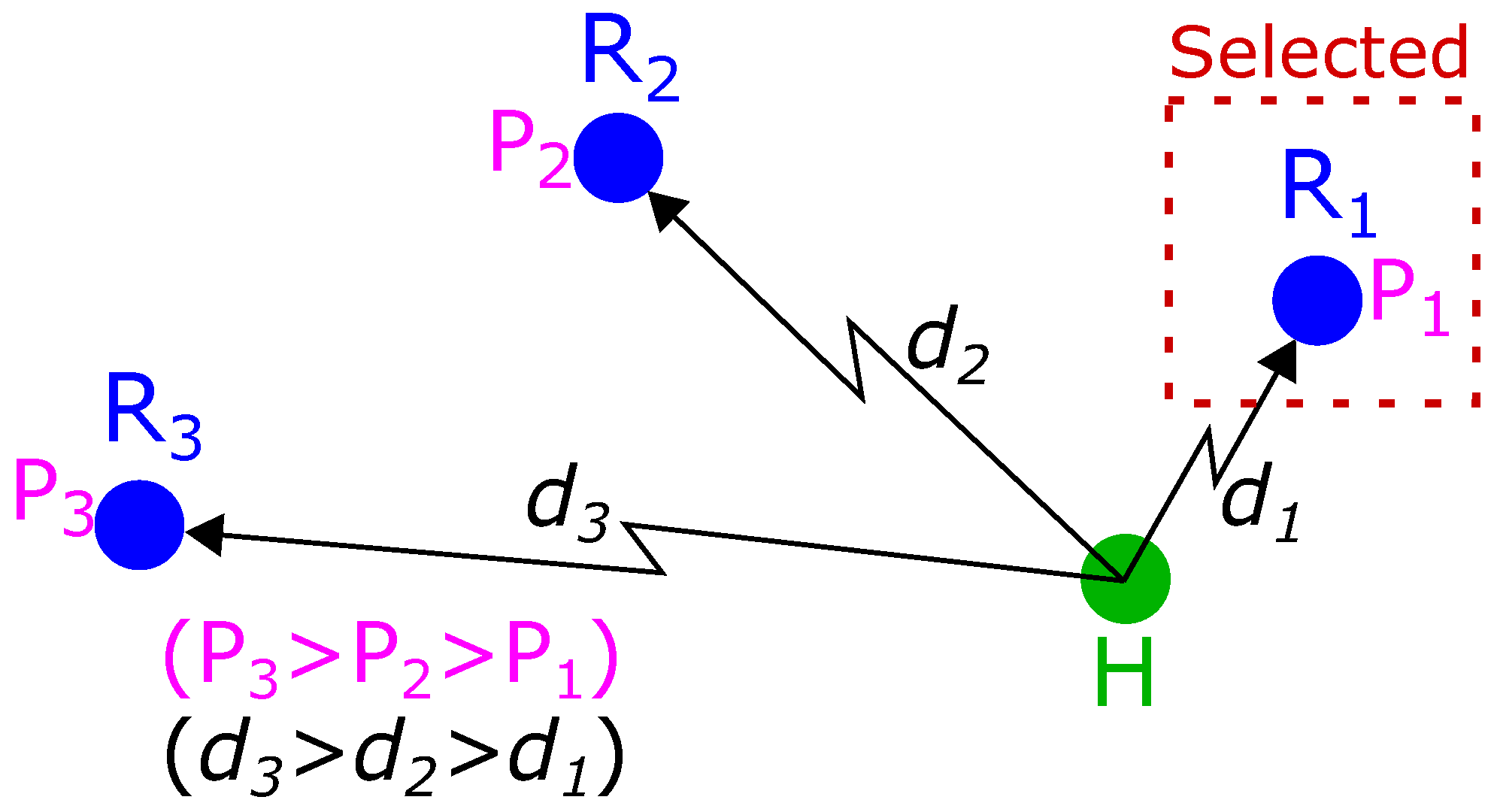 Robotics 07 00037 g009