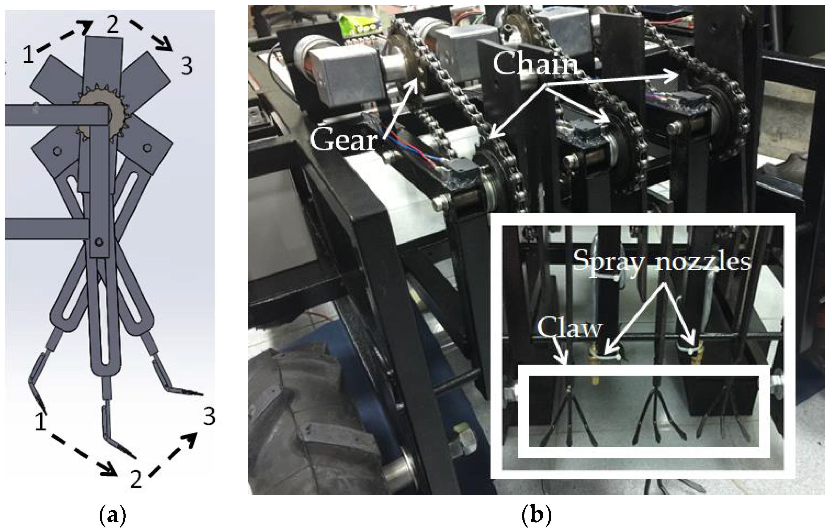 Robotics 07 00038 g007 Robotics 07 00038 g007