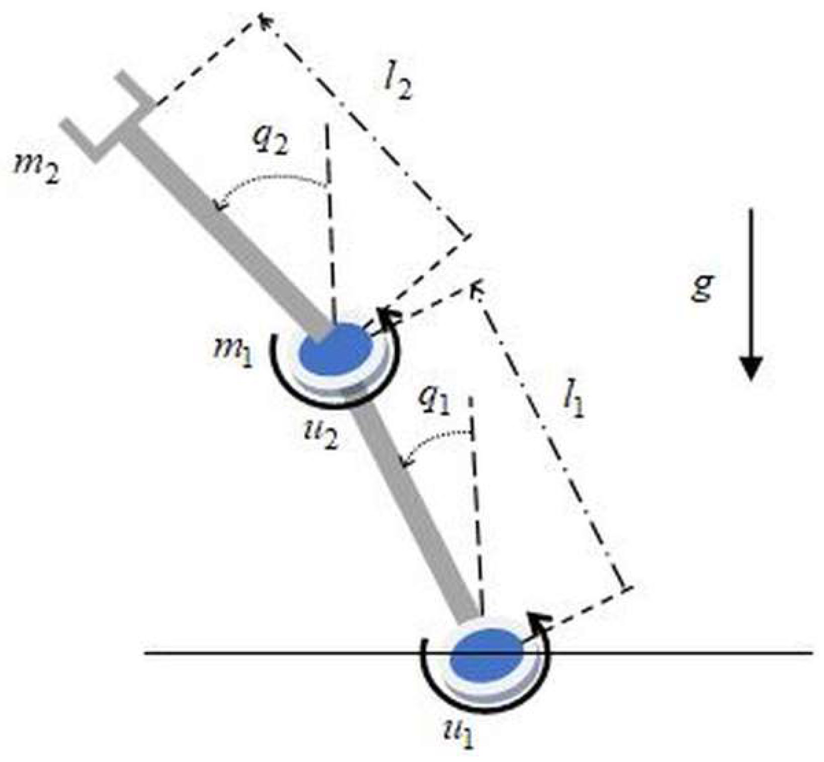 Robotics 07 00040 g003 Robotics 07 00040 g003
