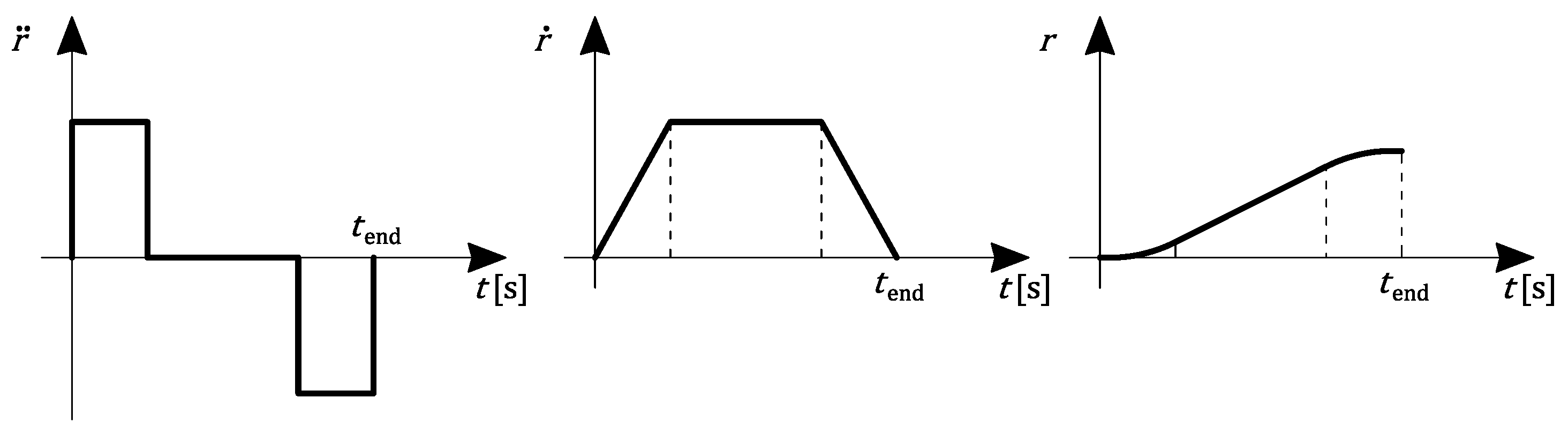 Robotics 07 00041 g006