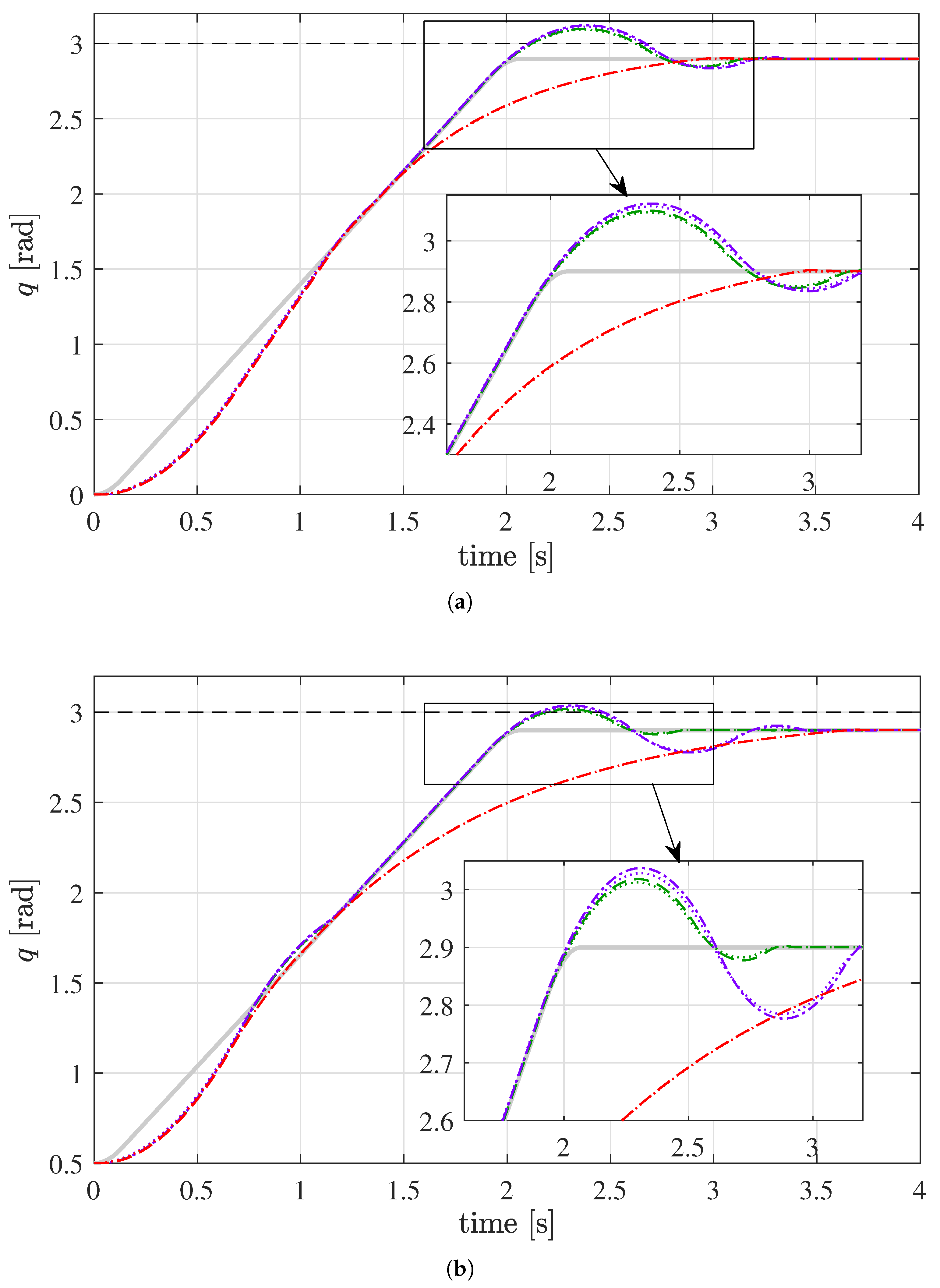 Robotics 07 00041 g008