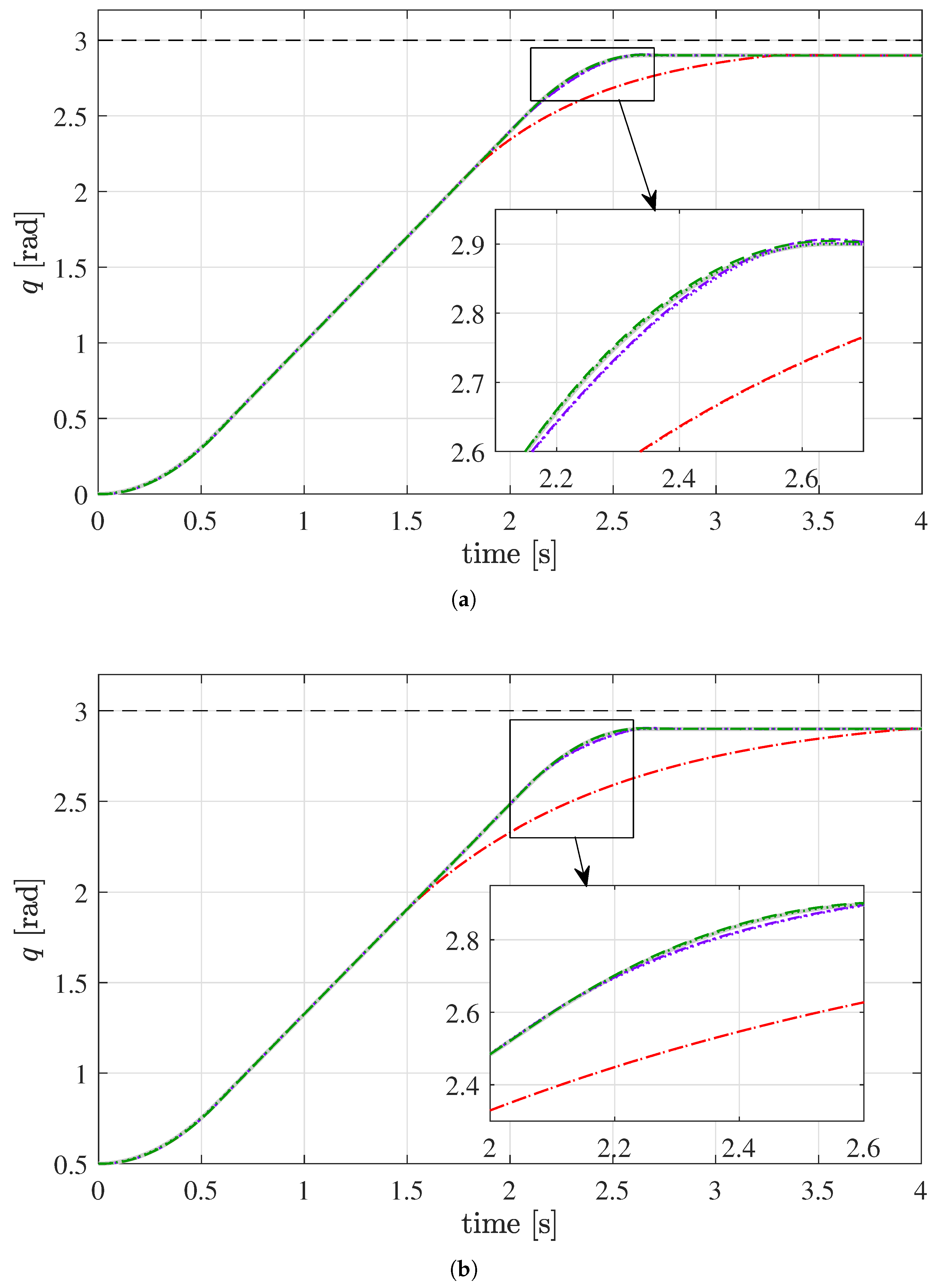 Robotics 07 00041 g010